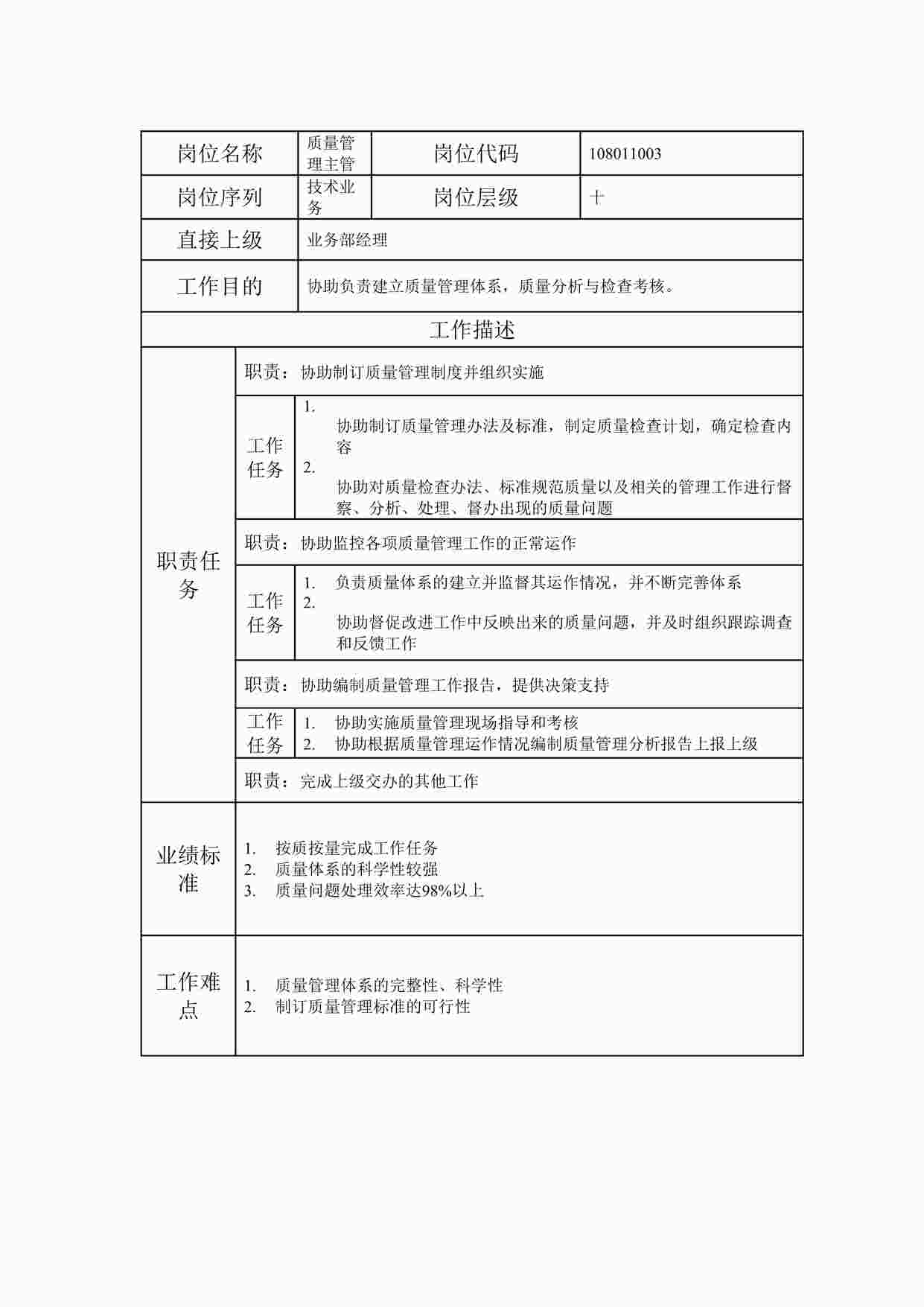 “最新某国企公司质量管理主管职位说明书DOC”第1页图片