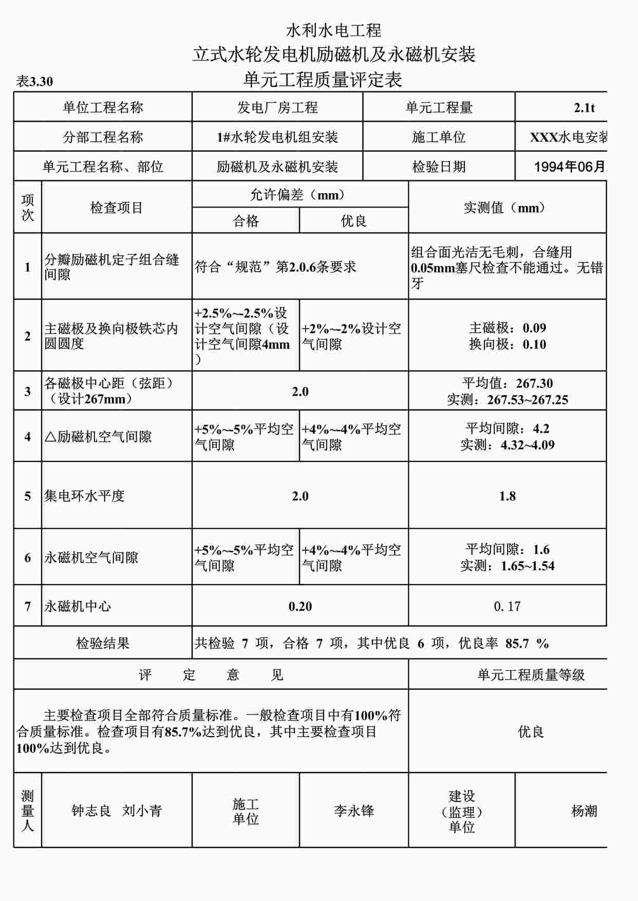 “表3.30立式水轮发电机励磁机及永磁机安装单元工程质量评定表（例表）XLS”第1页图片