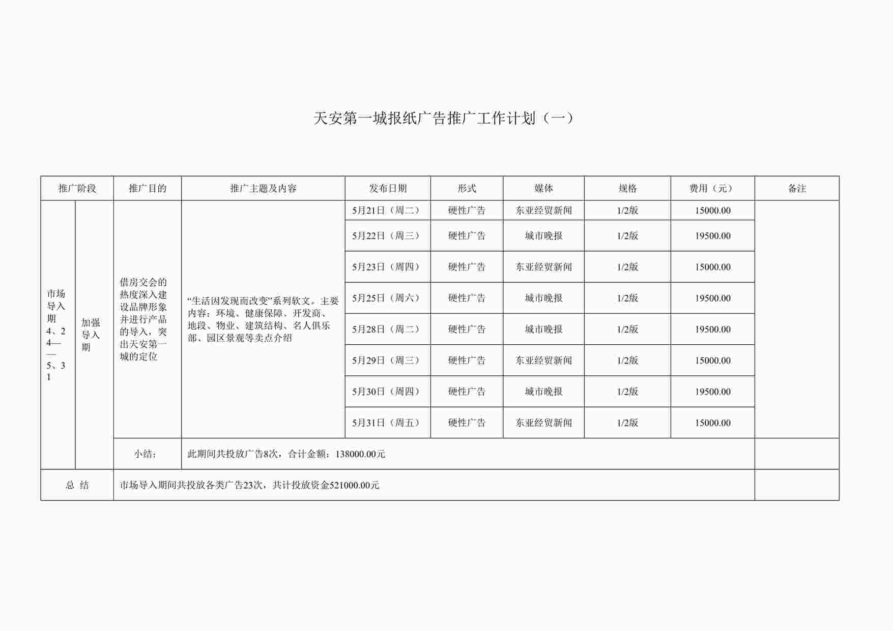 “天安第一城报纸广告推广工作计划（2）DOC”第1页图片