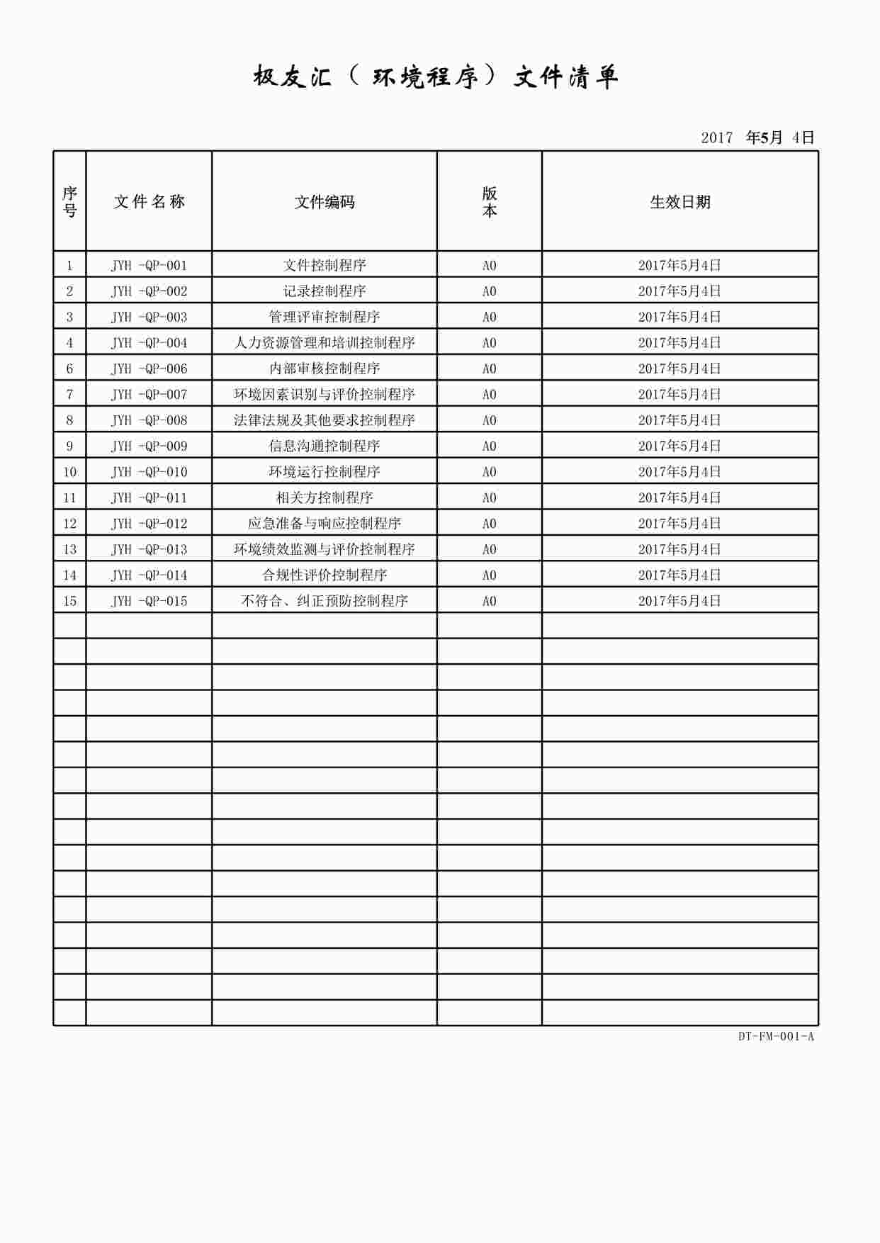 “（环境程序）文件清单-极友汇软件开发公司新版质量环境健康三合一体系XLS”第1页图片