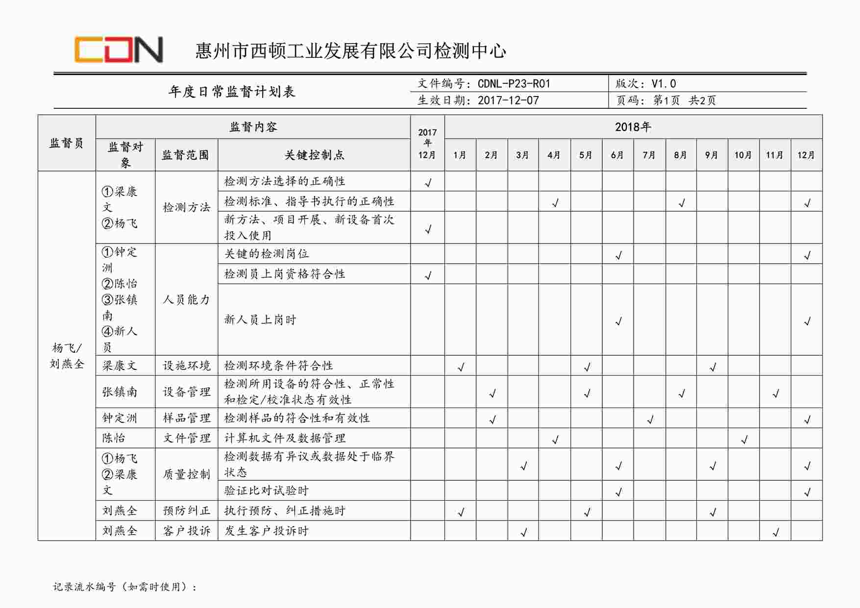 “西顿照明CDNL-P23-R01年度日常监督计划表2017-12-08（有最新的）DOC”第1页图片