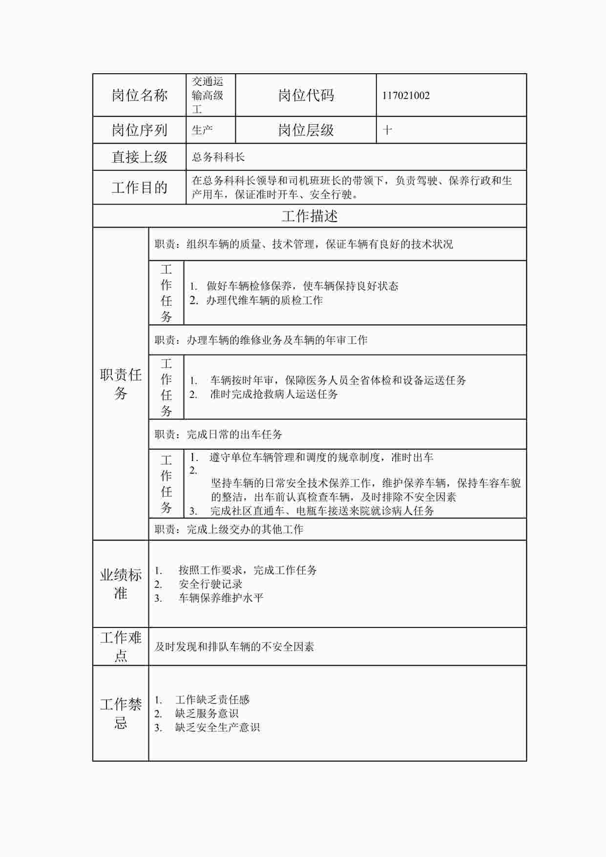 “最新交通运输高级工职位说明书DOC”第1页图片