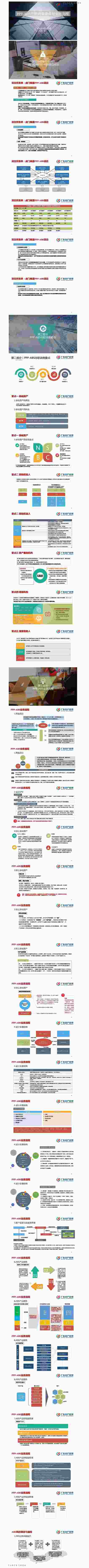 “PPP_ABS—尽职调查要点与业务流程PDF”第1页图片