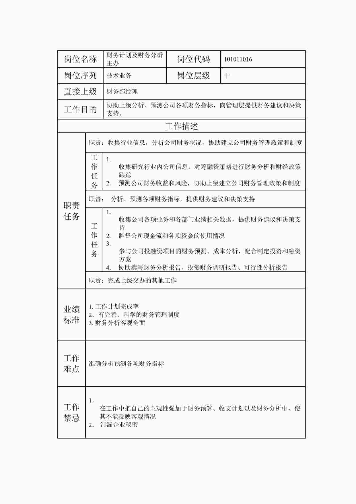 “20xx年某公司财务计划及财务分析主办职位说明书DOC”第1页图片