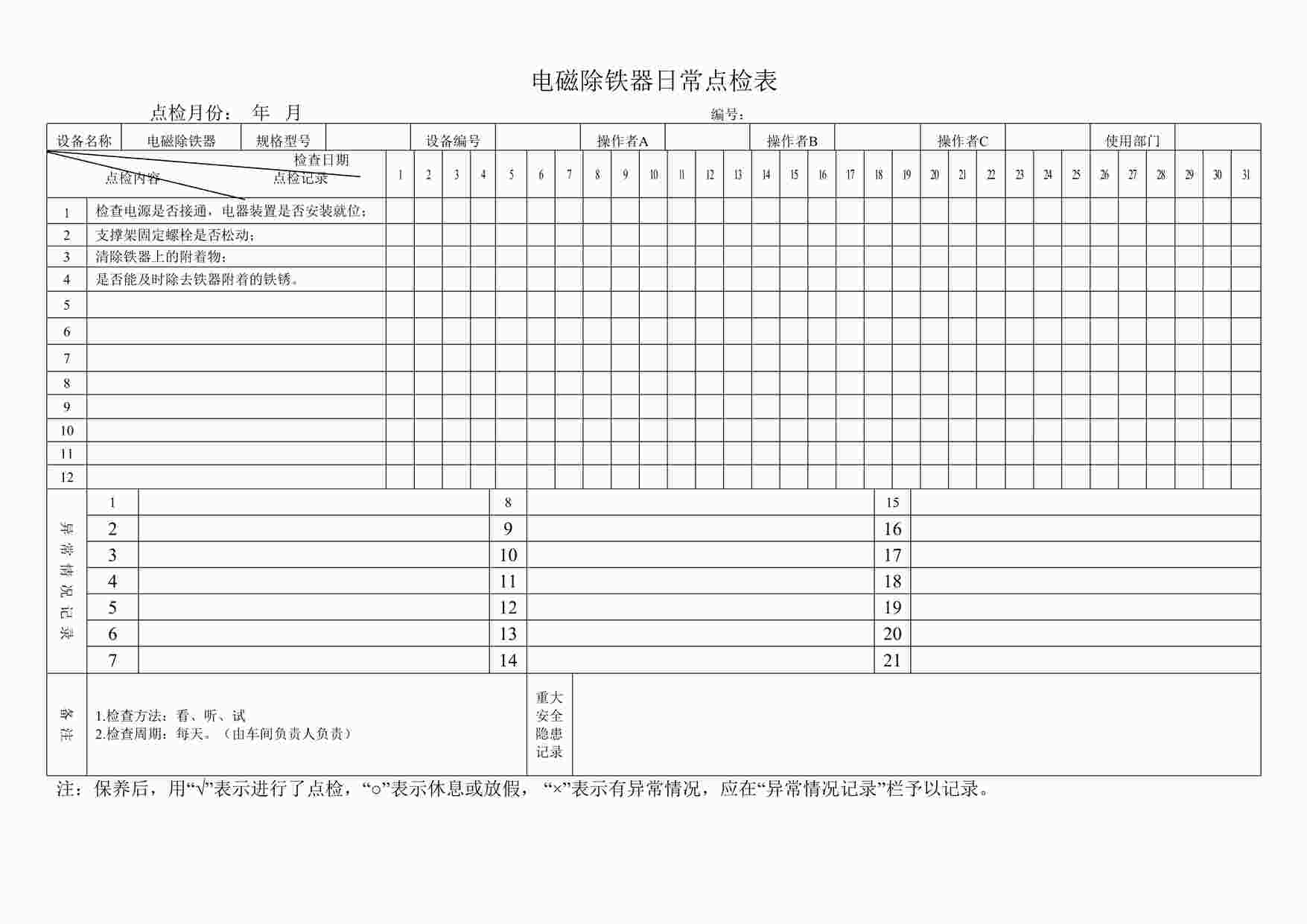 “四川某制造型企业电磁除铁器日常点检表DOC”第1页图片