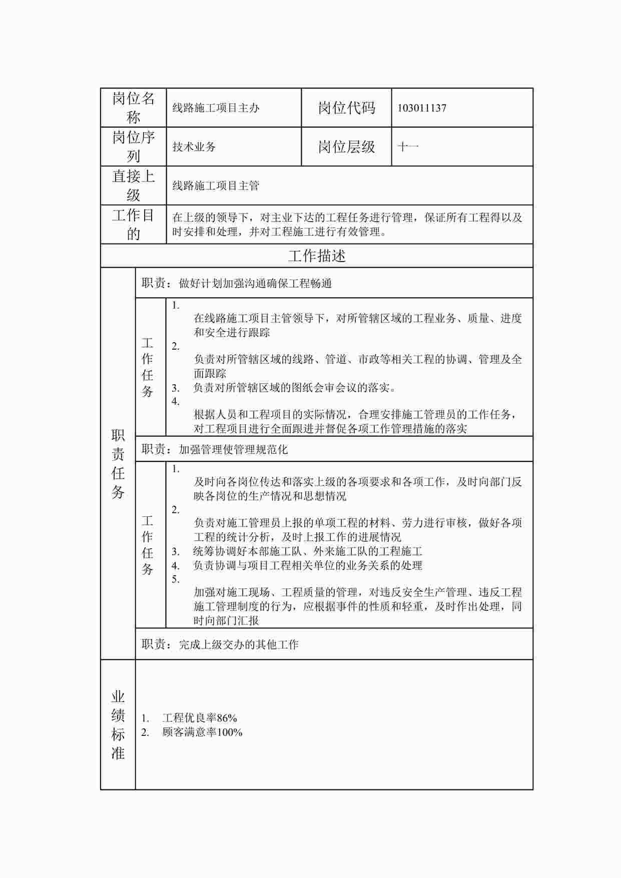 “20xx年某公司线路施工项目主办职位说明书DOC”第1页图片