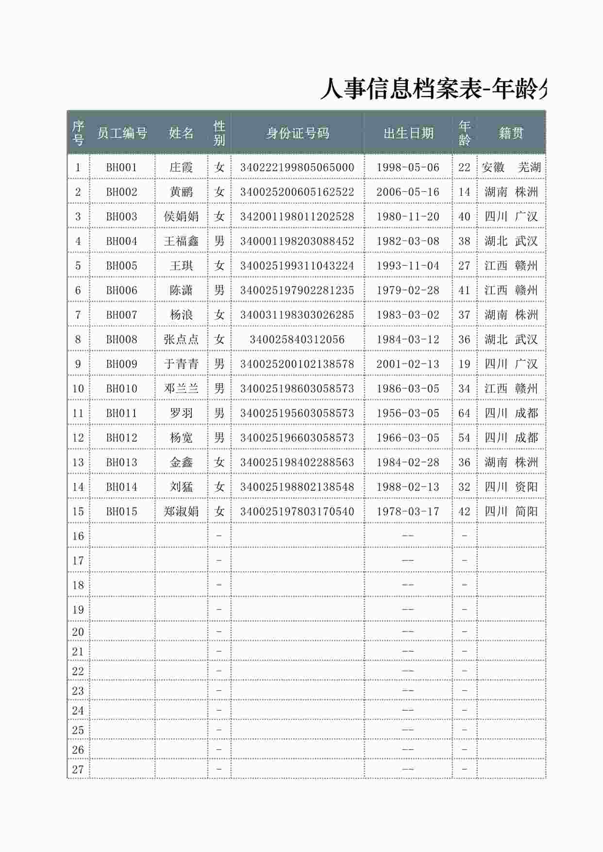 “人事信息档案表-年龄分析图XLSX”第1页图片