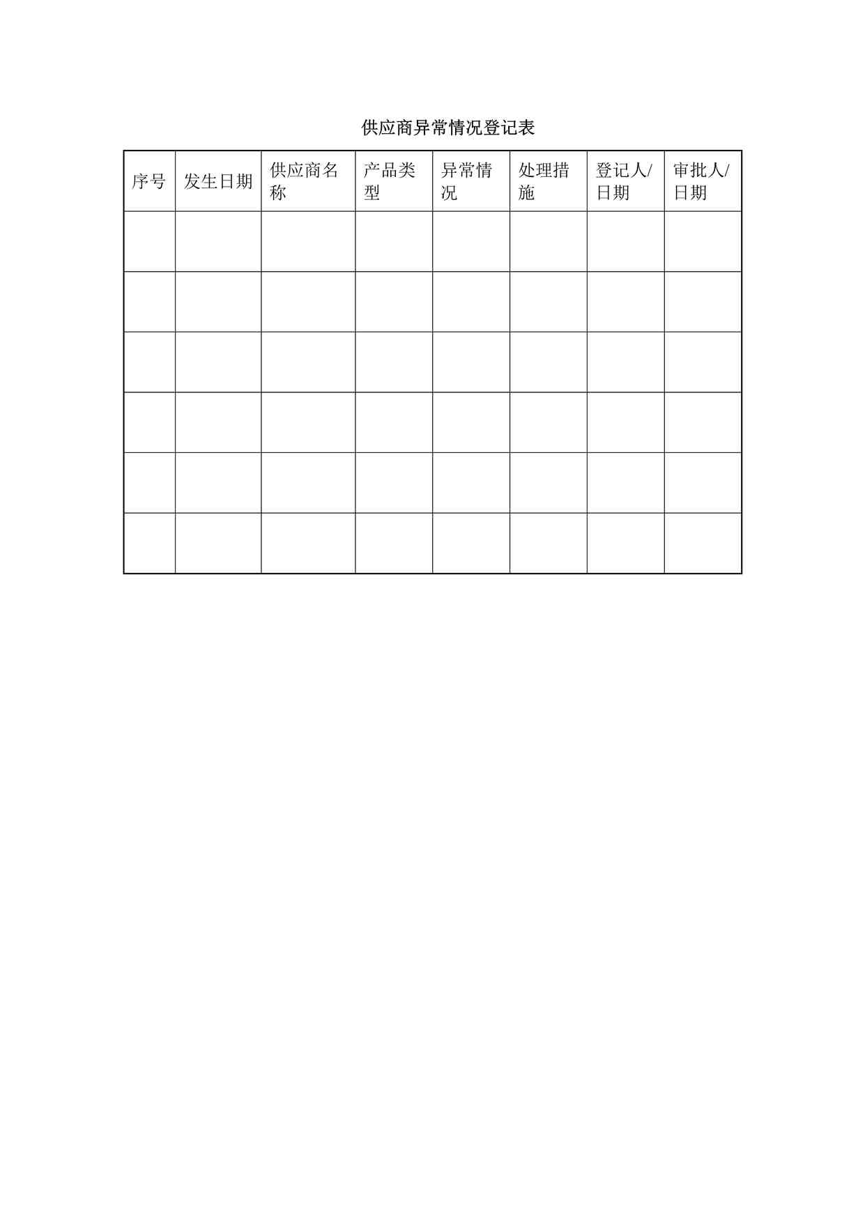 “某餐饮公司供应商异常情况登记表DOCX”第1页图片