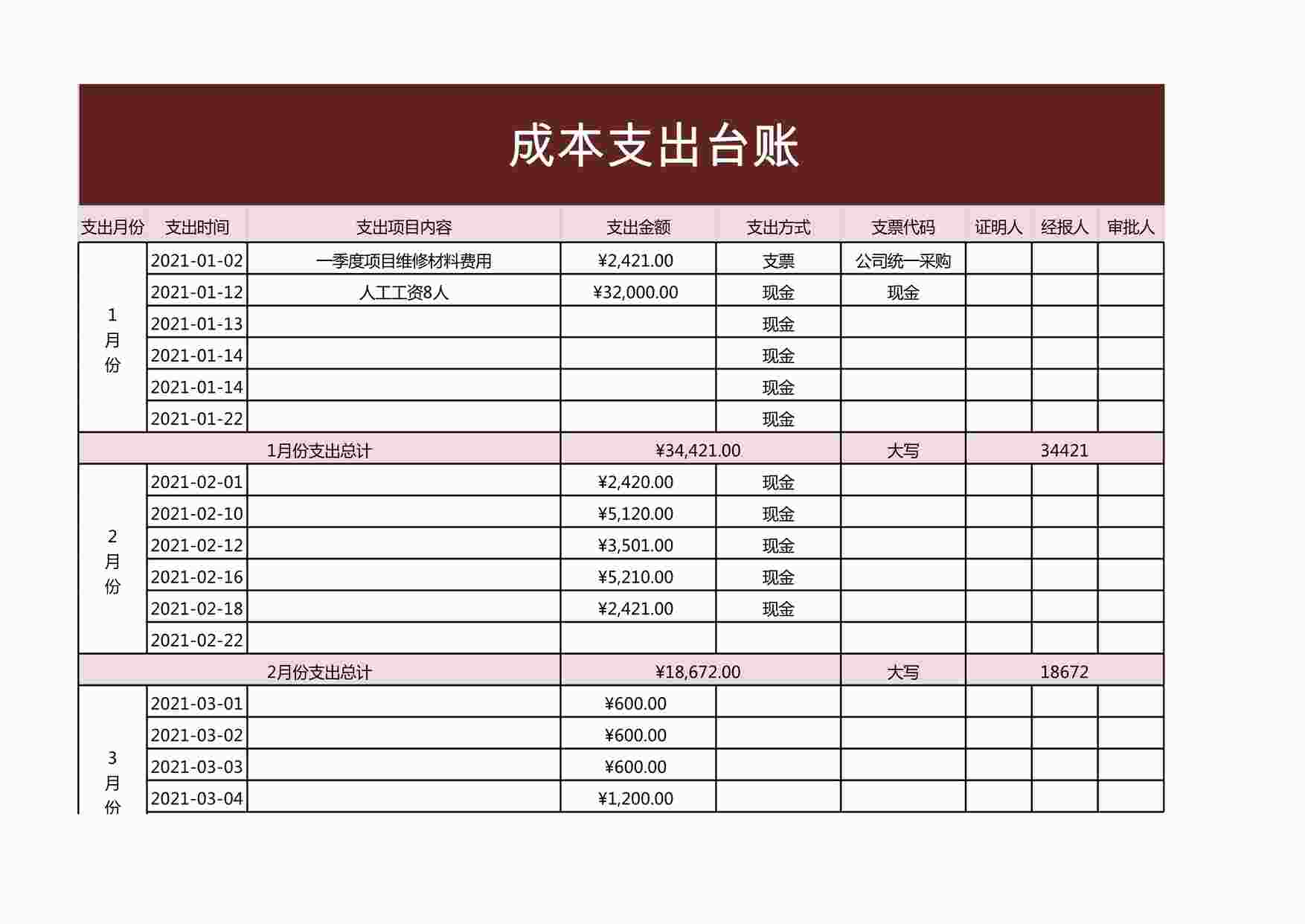 “成本管理表格之成本支出台账XLSX”第1页图片