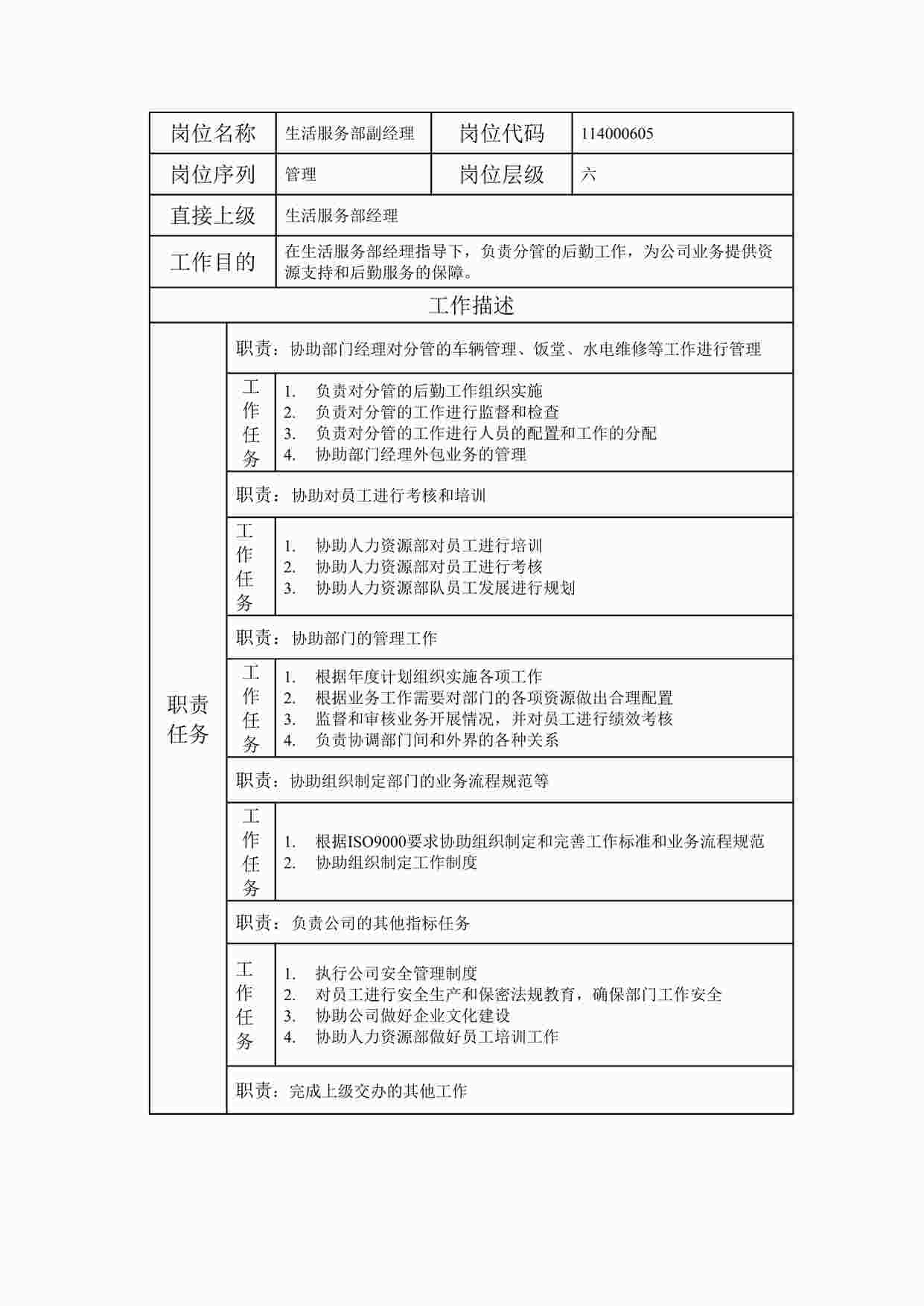 “最新生活服务部副经理职位说明书DOC”第1页图片