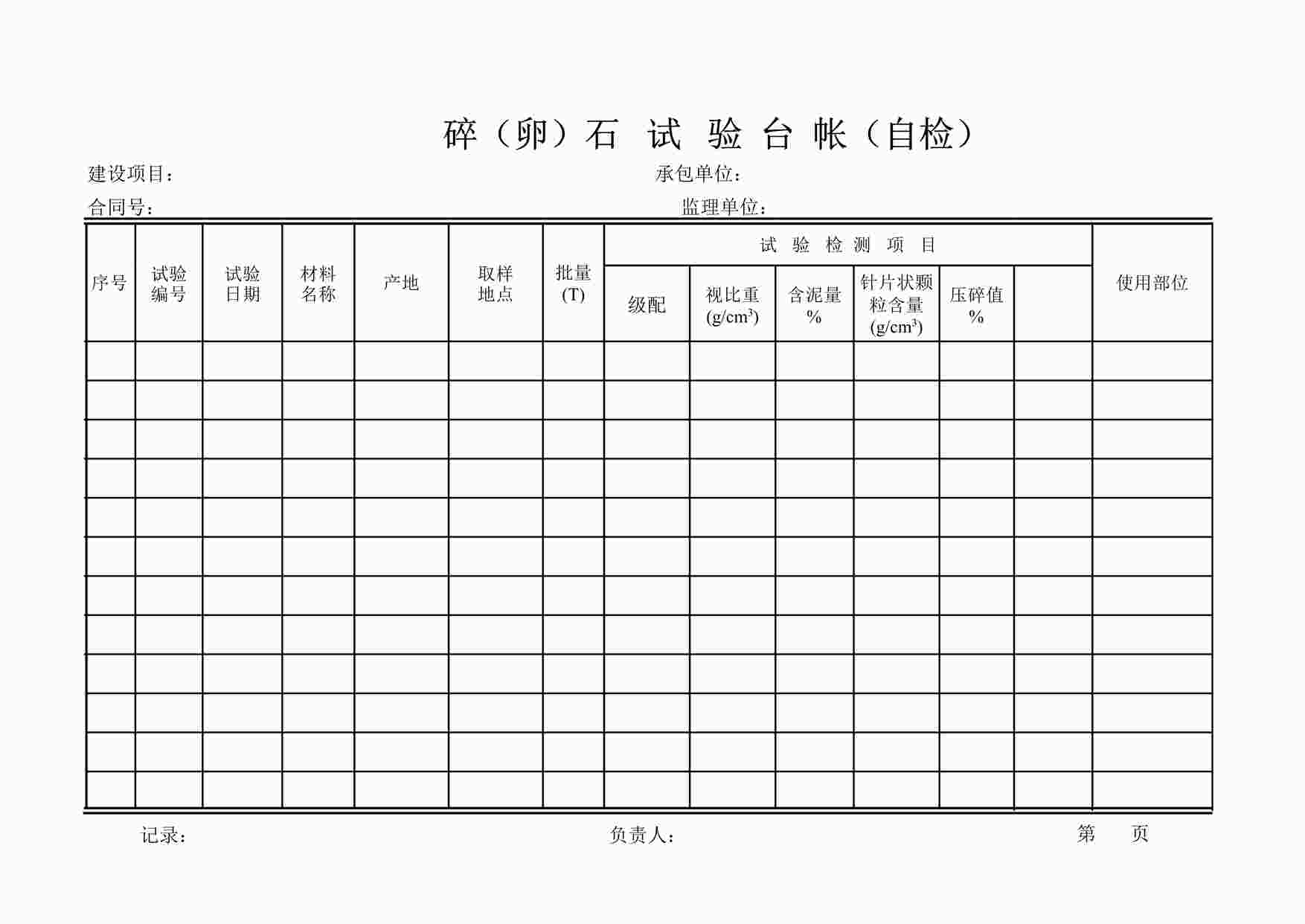 “《碎石试验台帐自检》XLS”第1页图片