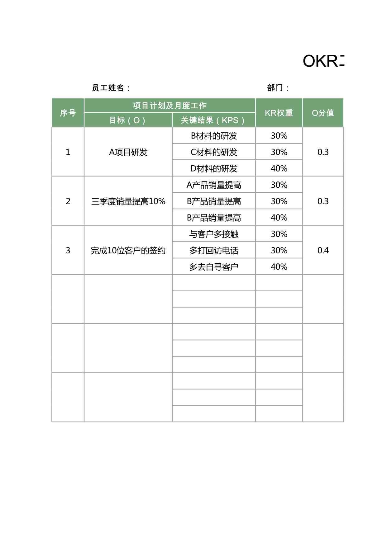 “2024年OKR工作计划和绩效考核表最新版XLSX”第1页图片