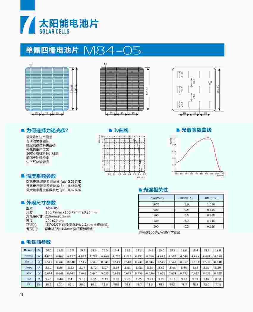 “《单晶四栅电池片M84》PDF”第1页图片