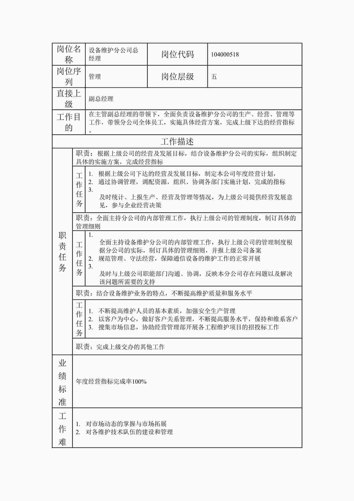 “20xx年某公司设备维护分公司总经理职位说明书DOC”第1页图片