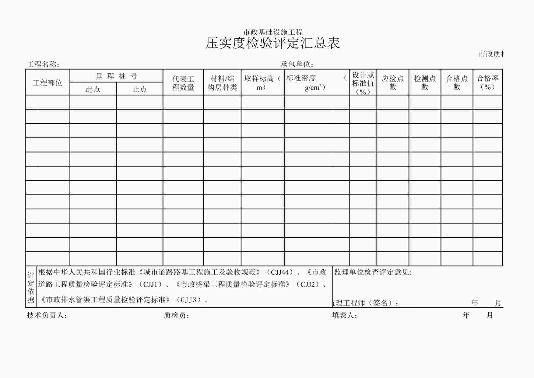 “《压实度检验评定汇总表》XLS”第1页图片