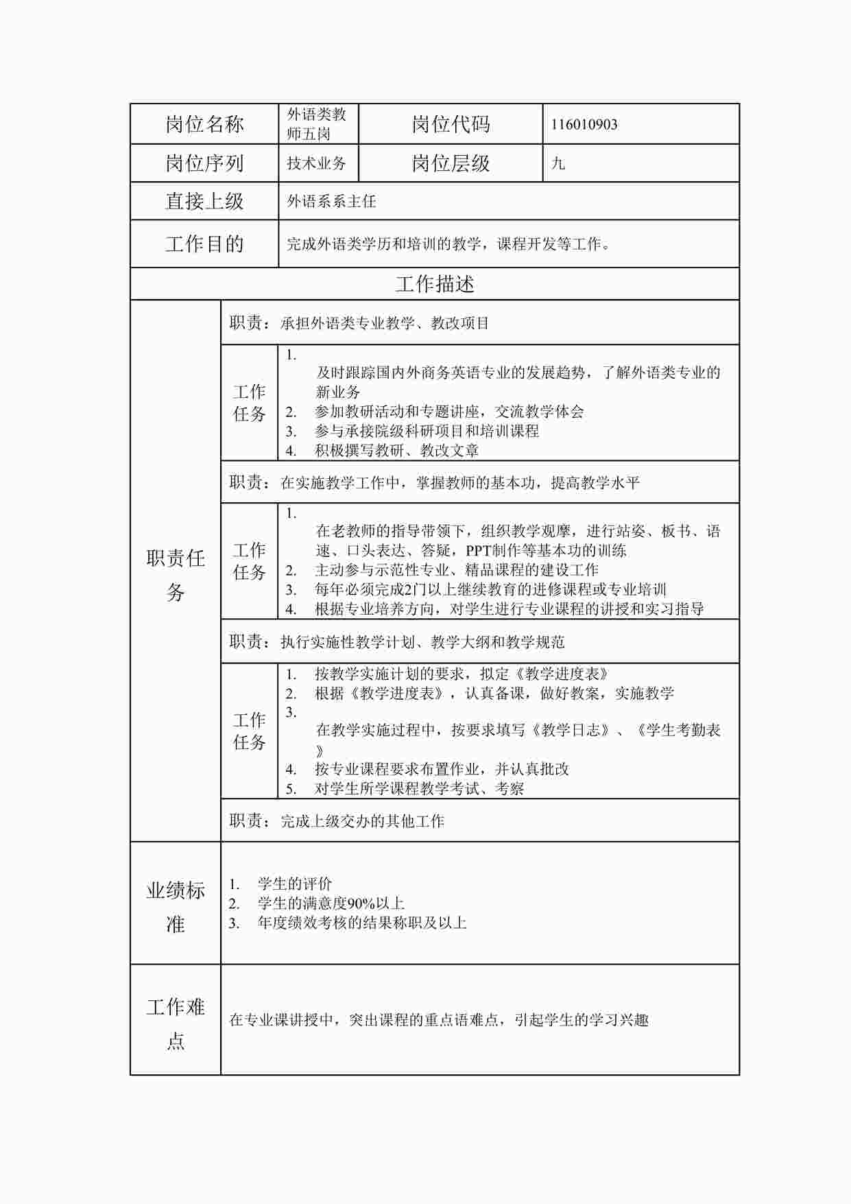 “最新外语类教师五岗职位说明书DOC”第1页图片