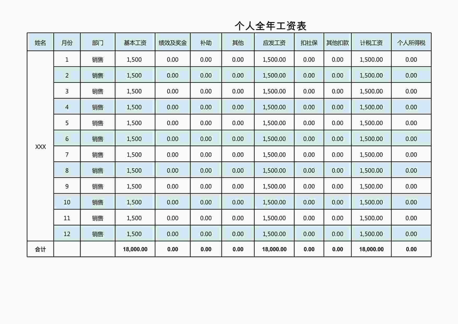 “个人全年工资表XLSX”第1页图片