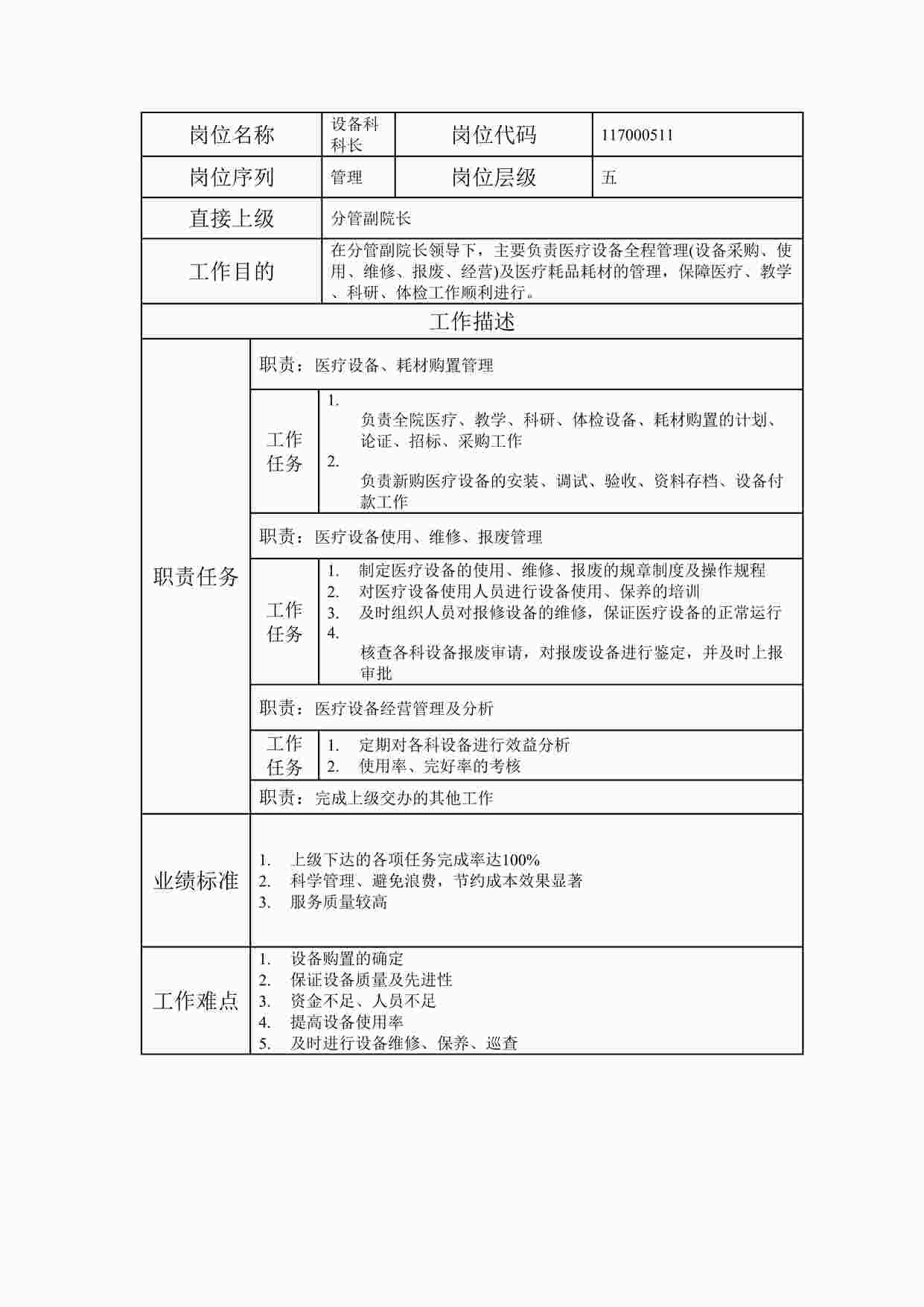 “最新设备科科长职位说明书DOC”第1页图片