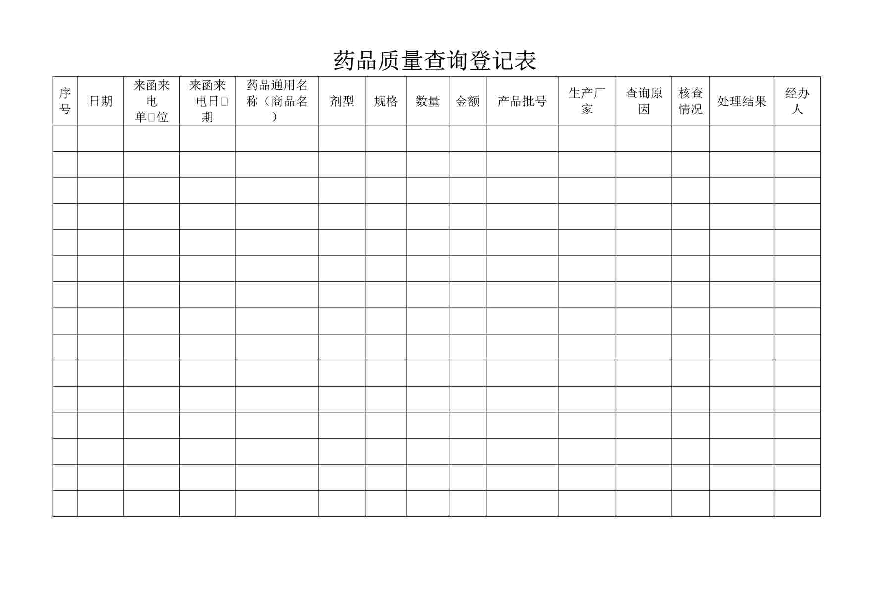 “药品公司药品质量查询登记表DOCX”第1页图片