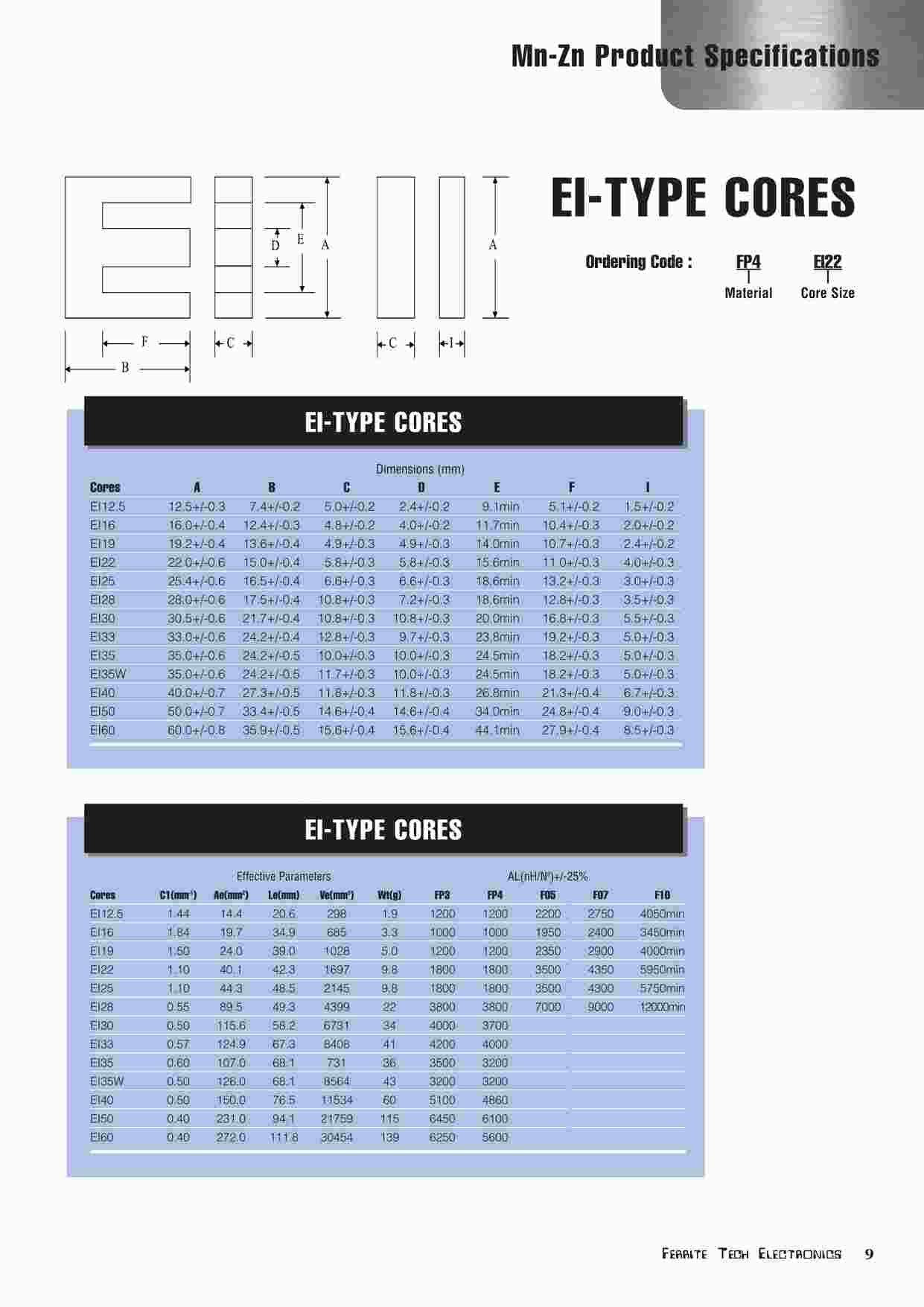 “变压器磁芯及骨架-EI型铁氧体磁芯PDF”第1页图片