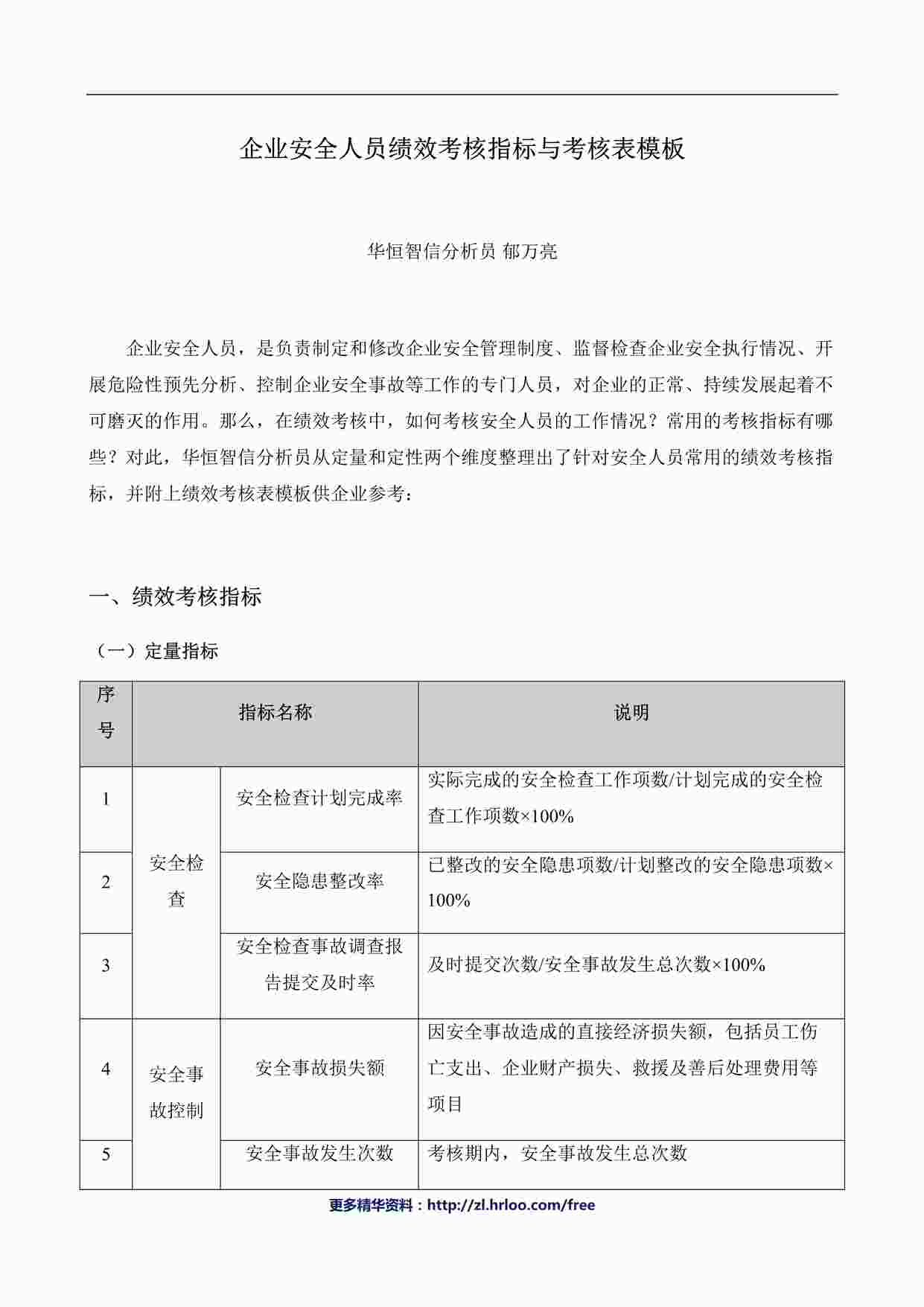 “安全人员——绩效考核表DOC”第1页图片