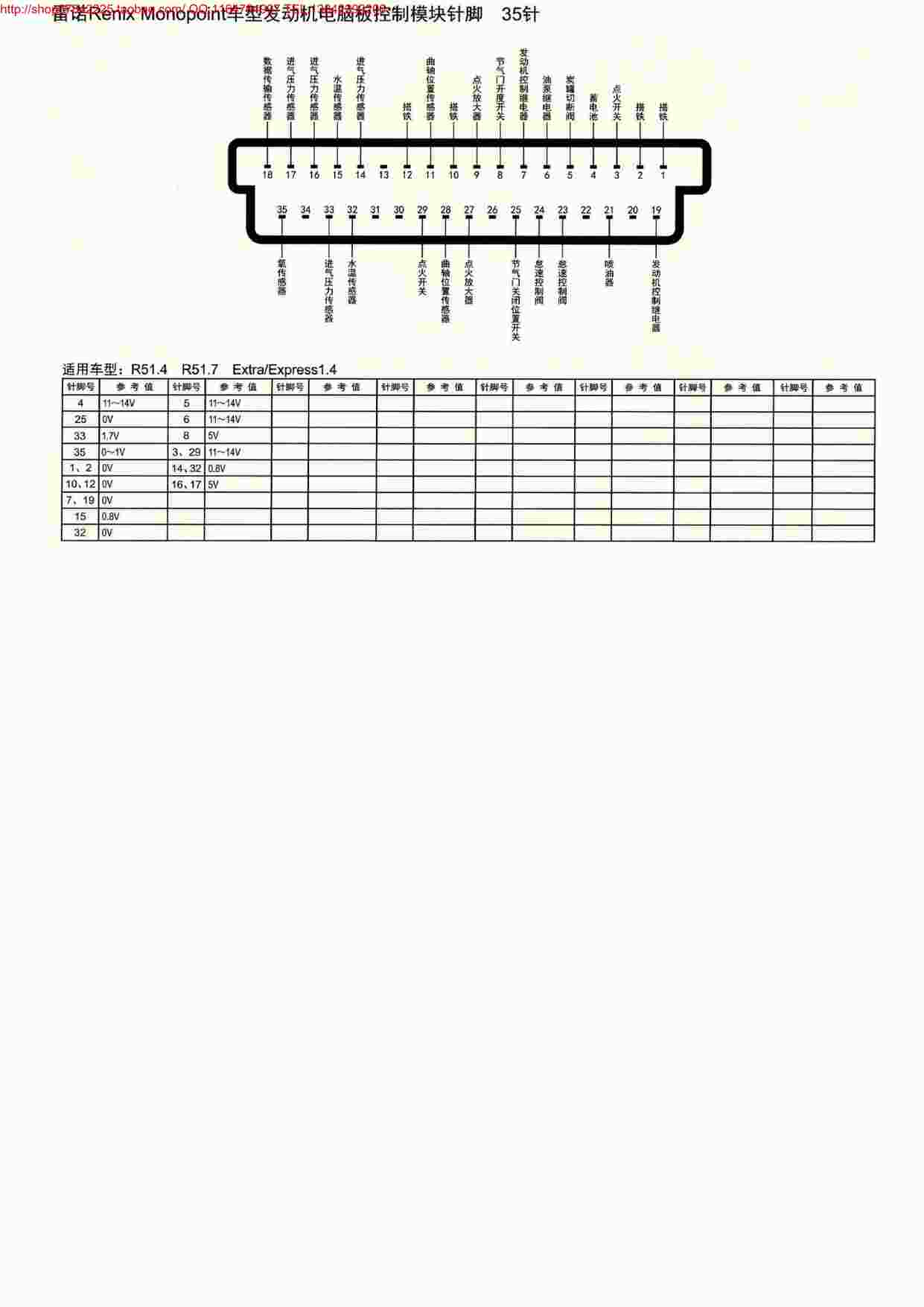 “MK_雷诺RenixMonopoint车型发动机电脑板控制模块针脚35针PDF”第1页图片