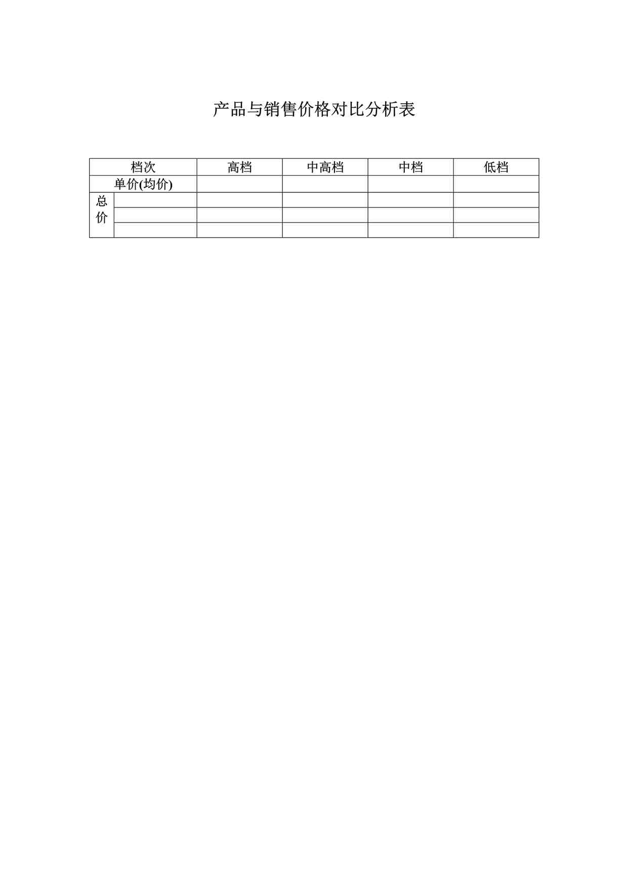 “产品与销售价格对比分析表DOC”第1页图片