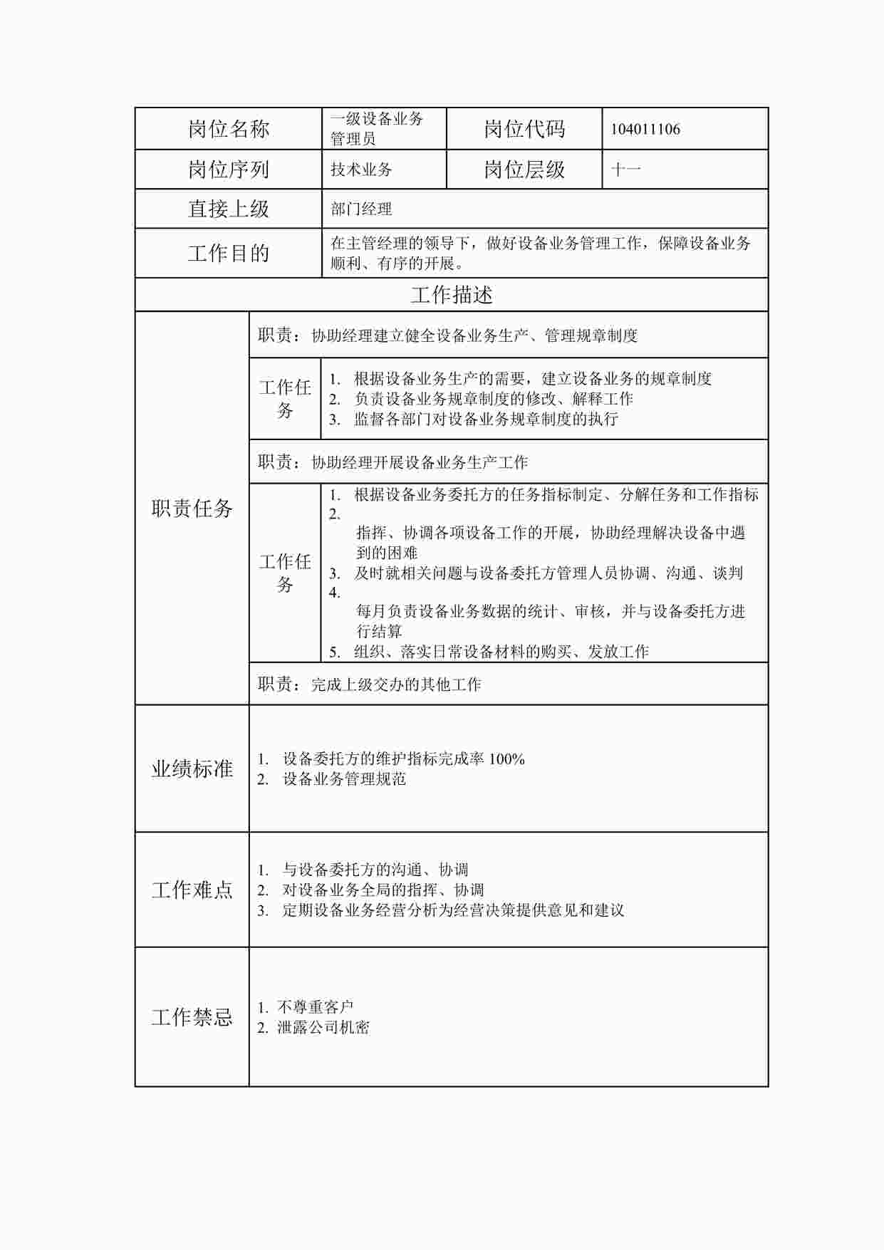 “2024年某公司一级设备业务管理员职位说明书DOC”第1页图片