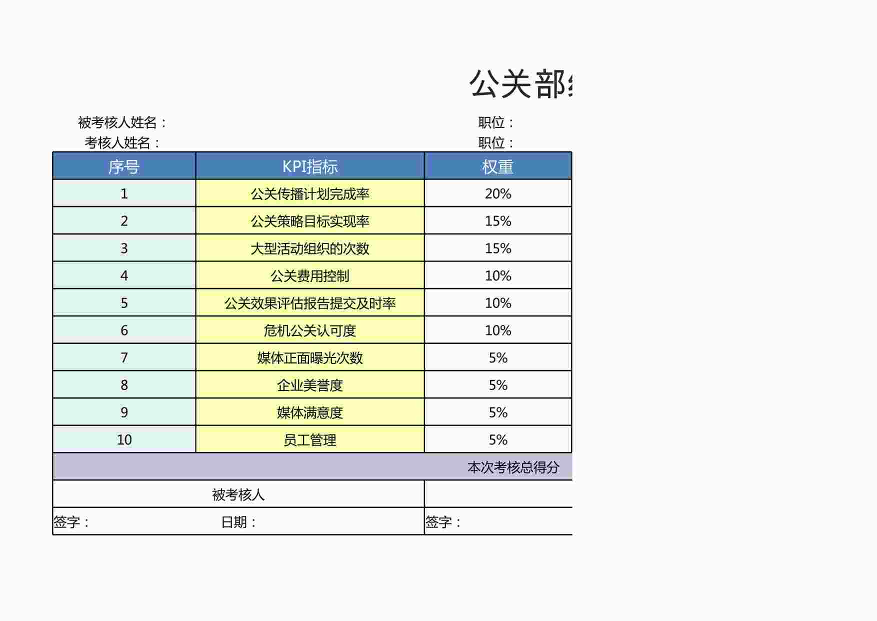 “公关部经理绩效考核表XLSX”第1页图片