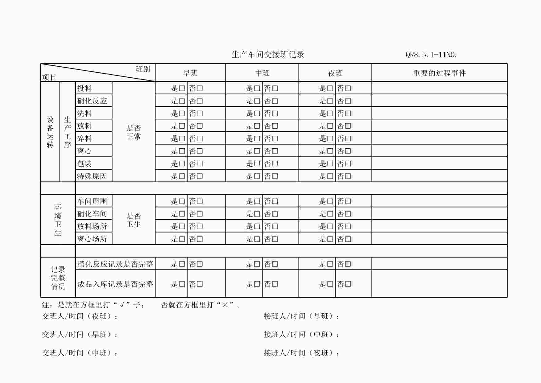 “上海赫塑汽车零部件公司QR8.5.1-11生产车间交接班记录XLS”第1页图片