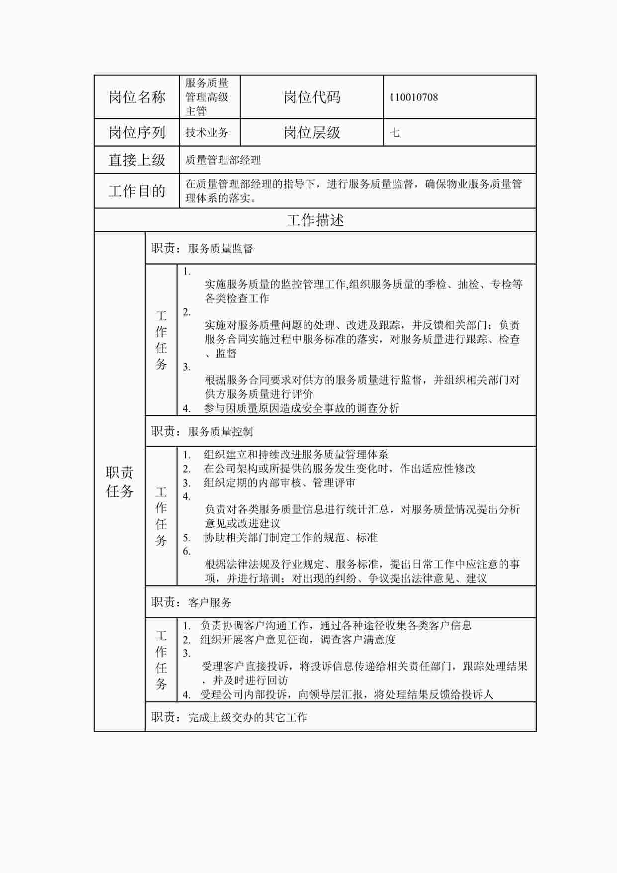 “最新服务质量管理高级主管职位说明书DOC”第1页图片