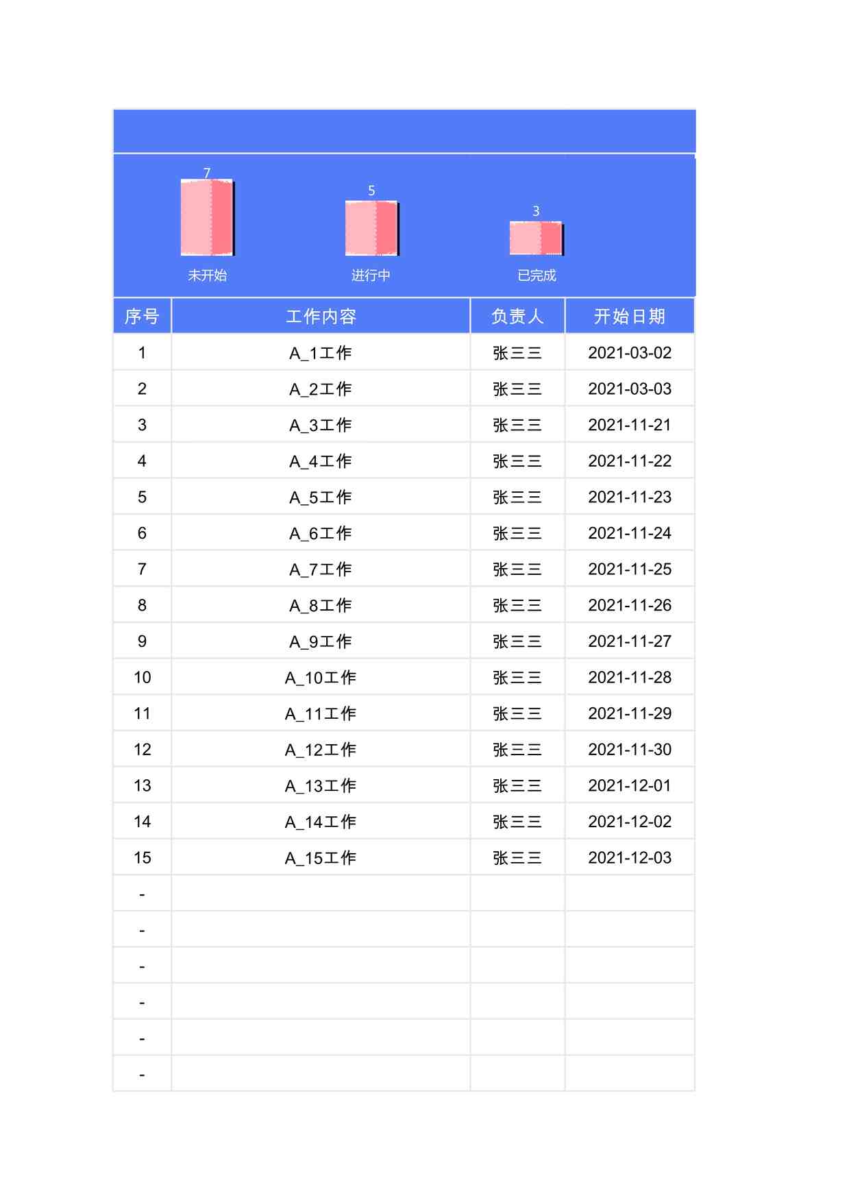 “2025年最新工作计划表1XLSX”第1页图片