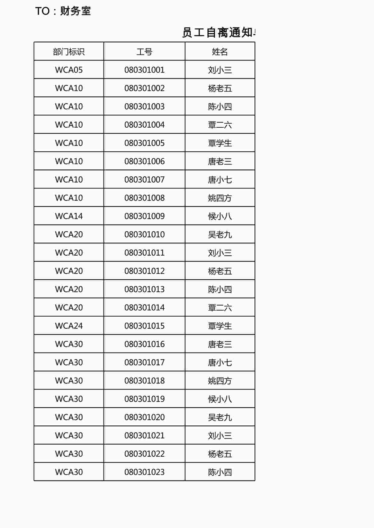 “自动离职通知财务室XLSX”第1页图片