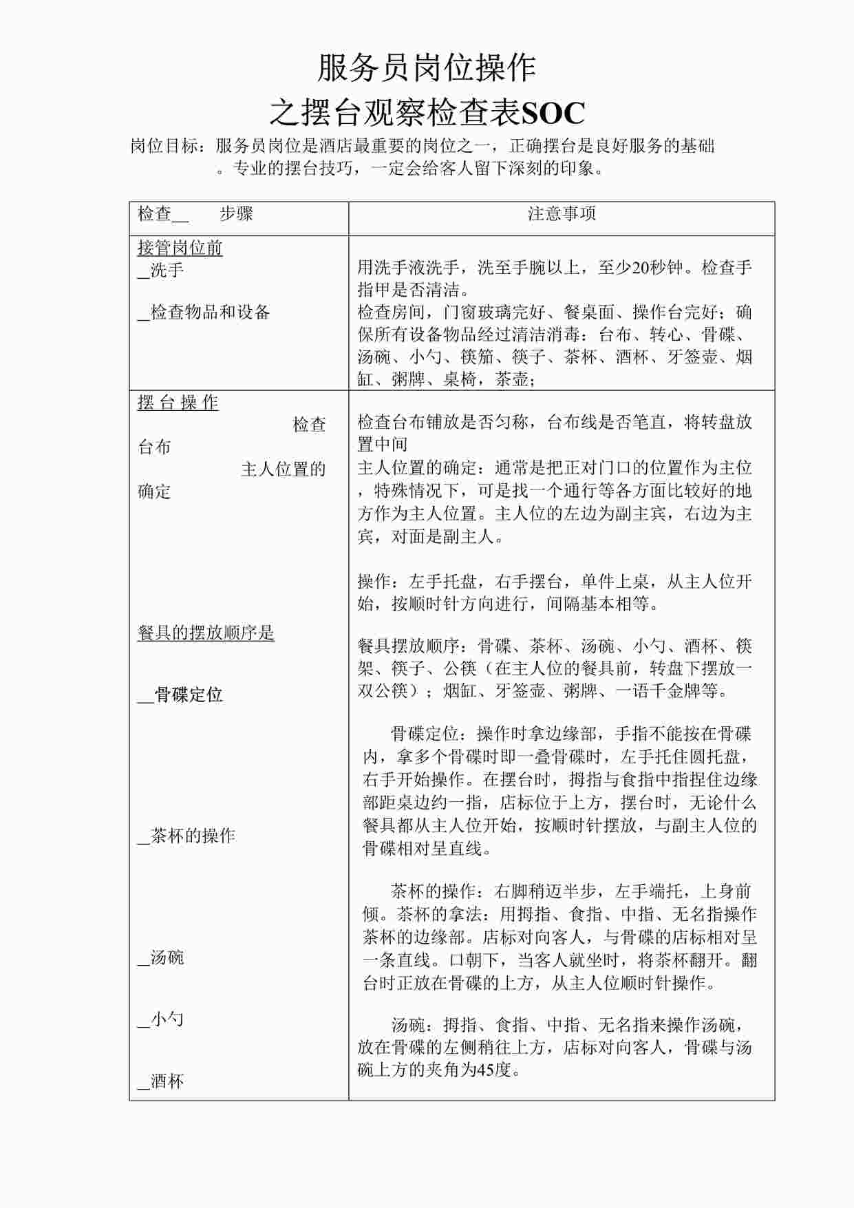 “摆台观察检查表SOCDOC”第1页图片