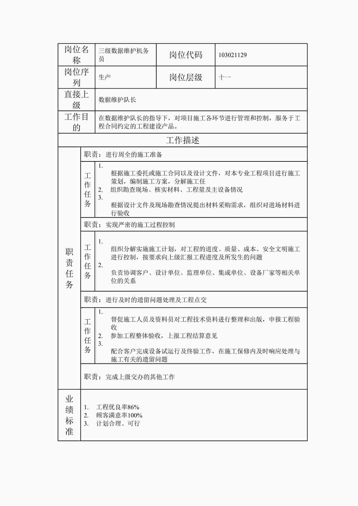 “2024年某公司三级数据维护机务员职位说明书DOC”第1页图片