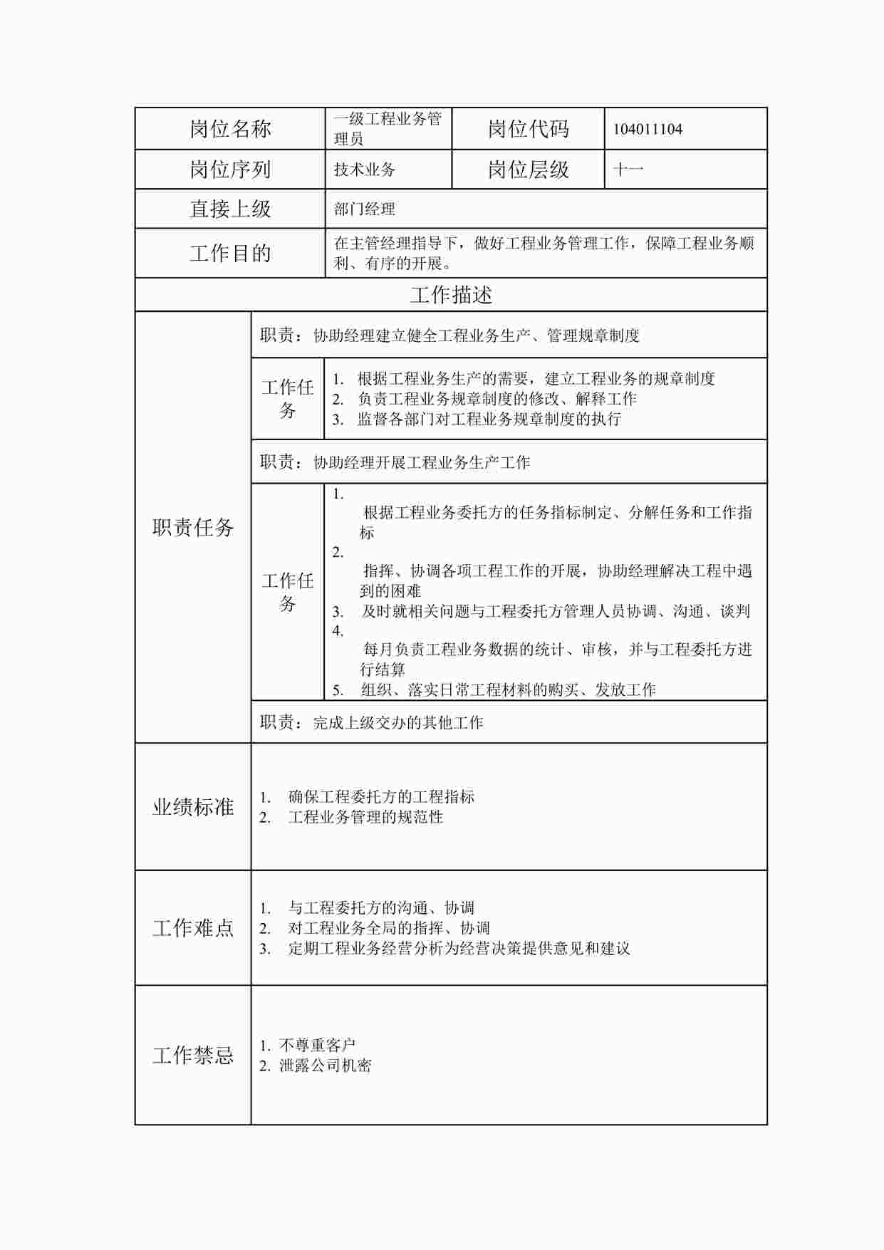 “2024年某公司一级工程业务管理员职位说明书DOC”第1页图片