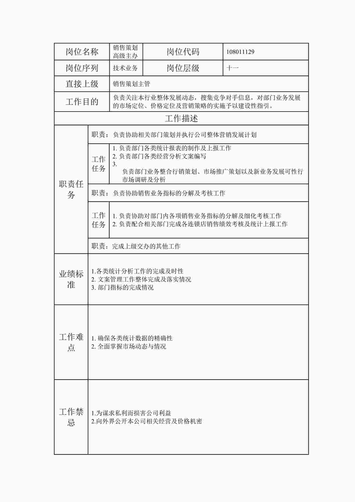 “20xx年某公司销售策划高级主办职位说明书DOC”第1页图片