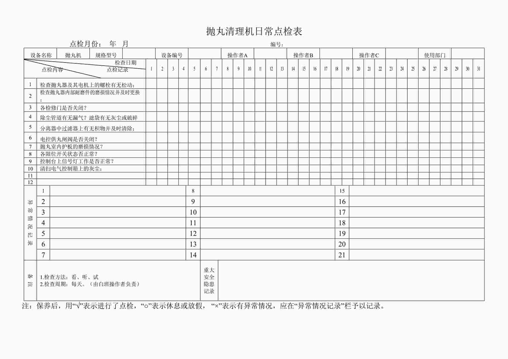 “四川某制造型企业抛丸清理机日常点检表DOC”第1页图片