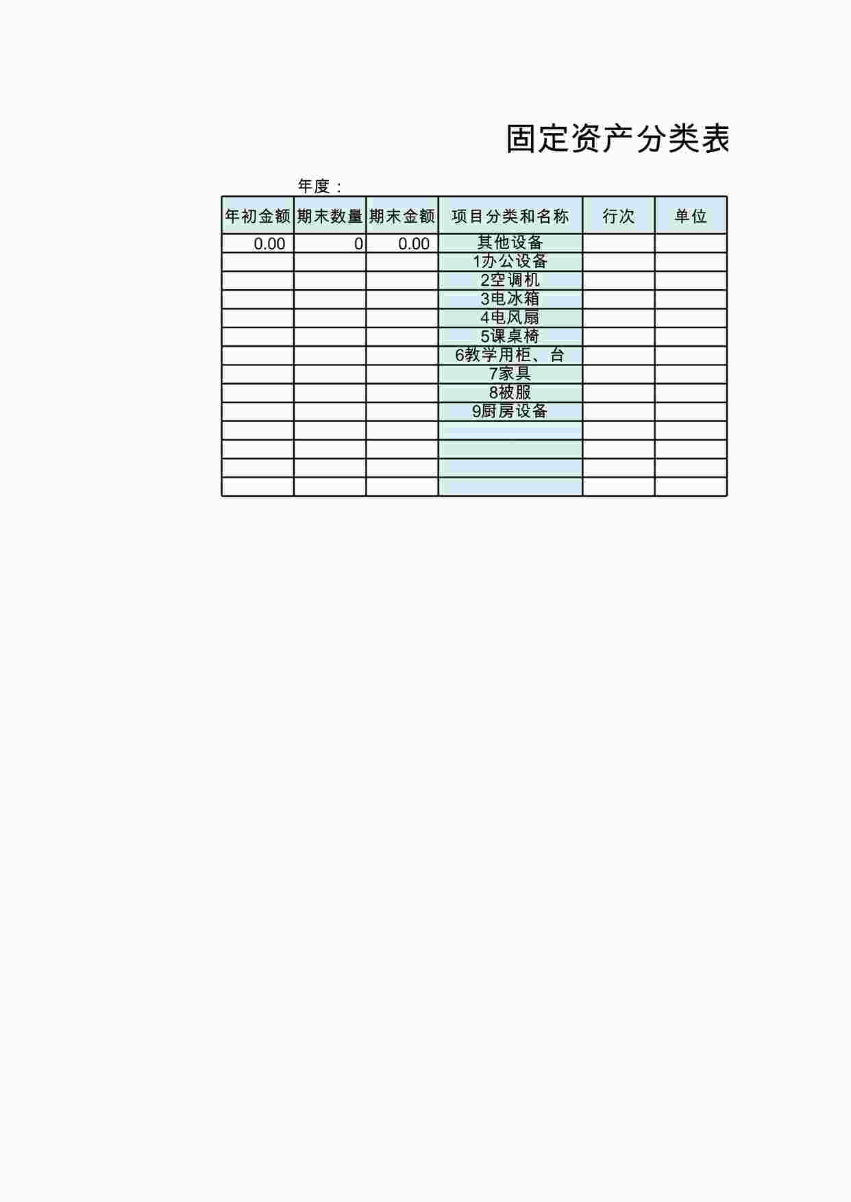 “管理表格《固定资产分类表》XLS”第1页图片