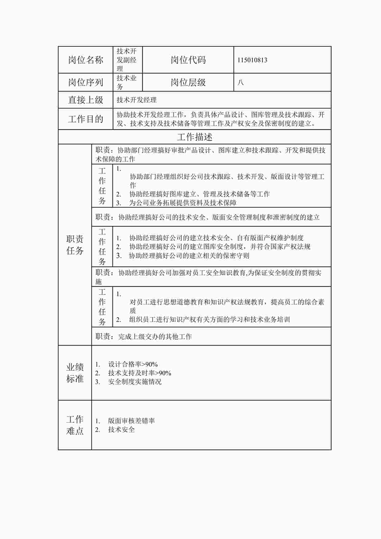 “最新技术开发副经理职位说明书DOC”第1页图片