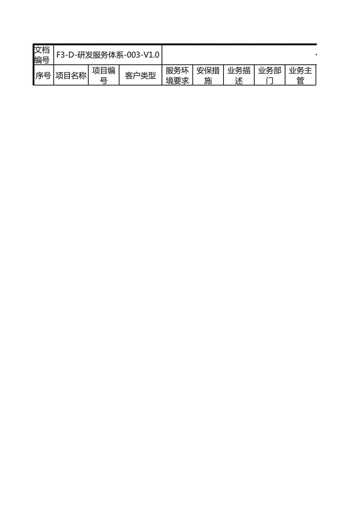 “北京讯鸟软件公司ISO27001体系之研发服务体系-003-V1.0-外包服务资产清单（模板）XLS”第1页图片