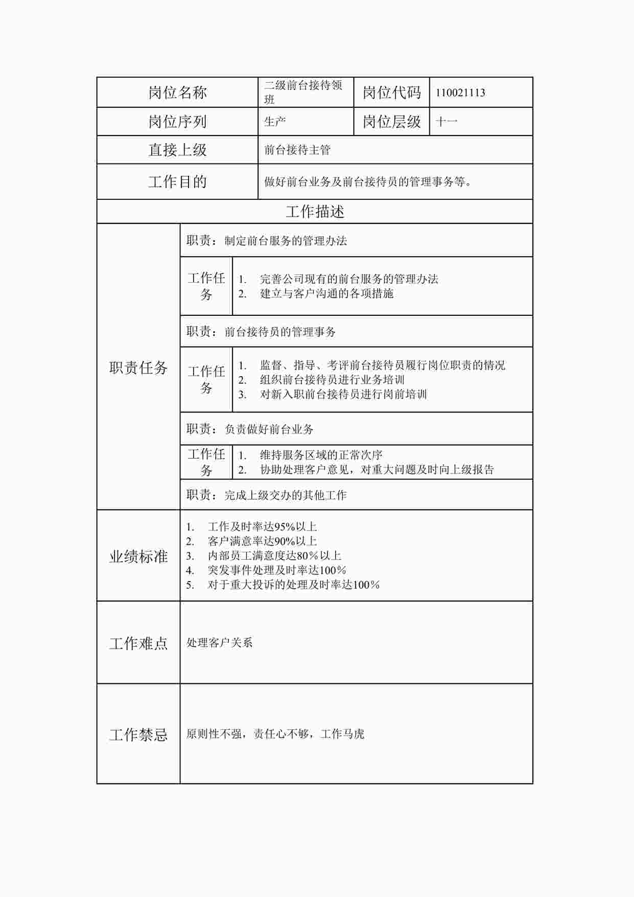 “最新二级前台接待领班职位说明书DOC”第1页图片