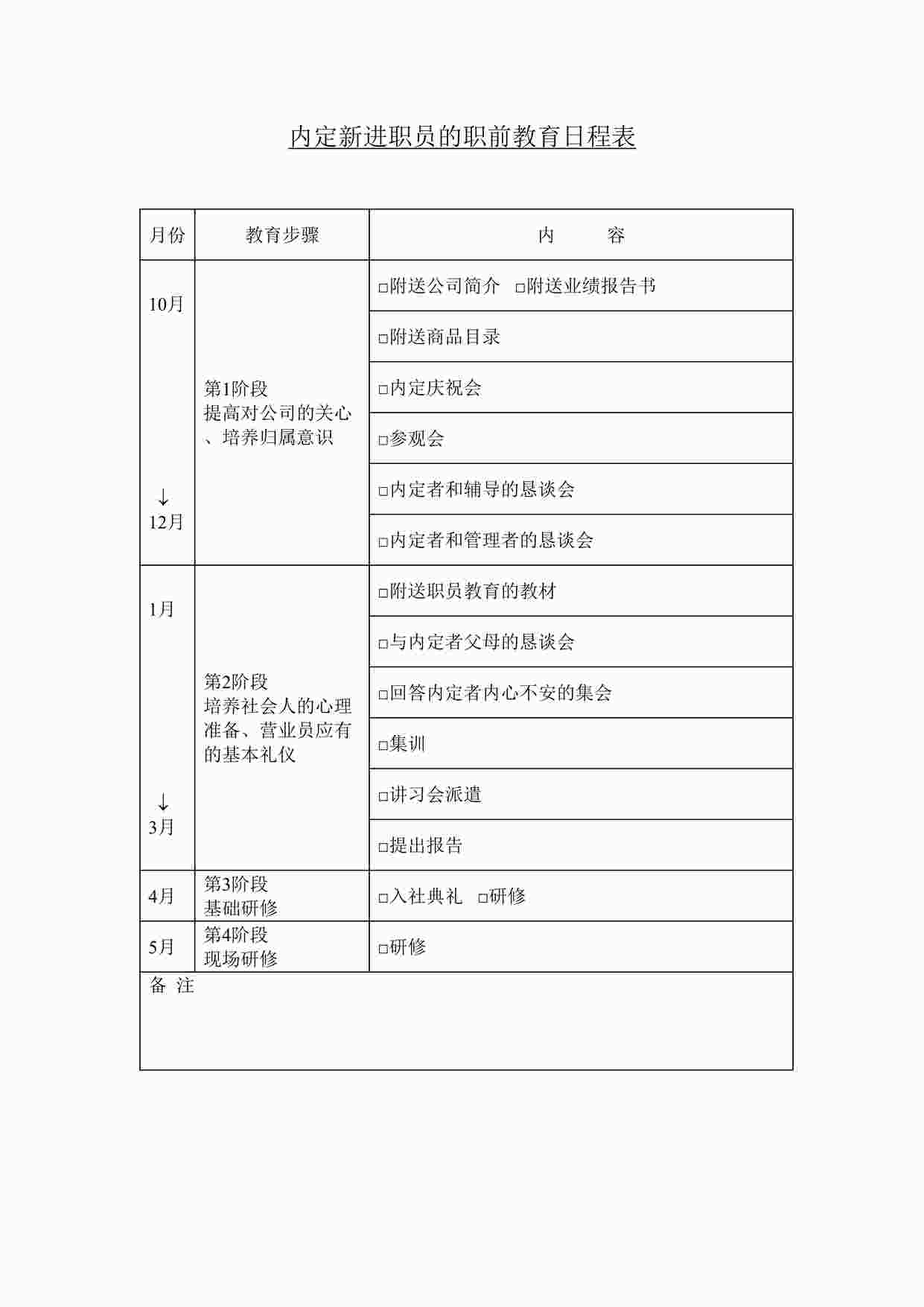 “内定新进职员的职前教育日程表DOC”第1页图片