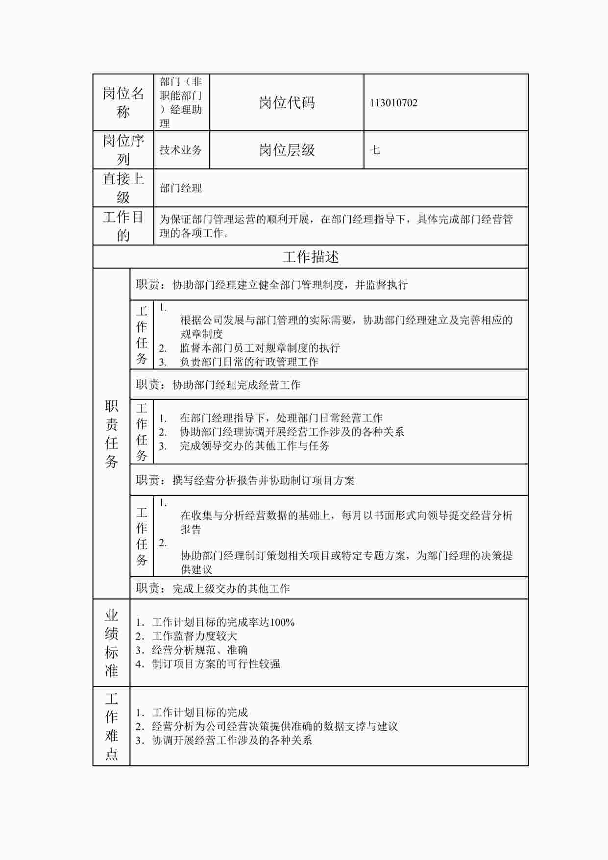 “最新某集团公司部门（非职能部门）经理助理职位说明书DOC”第1页图片