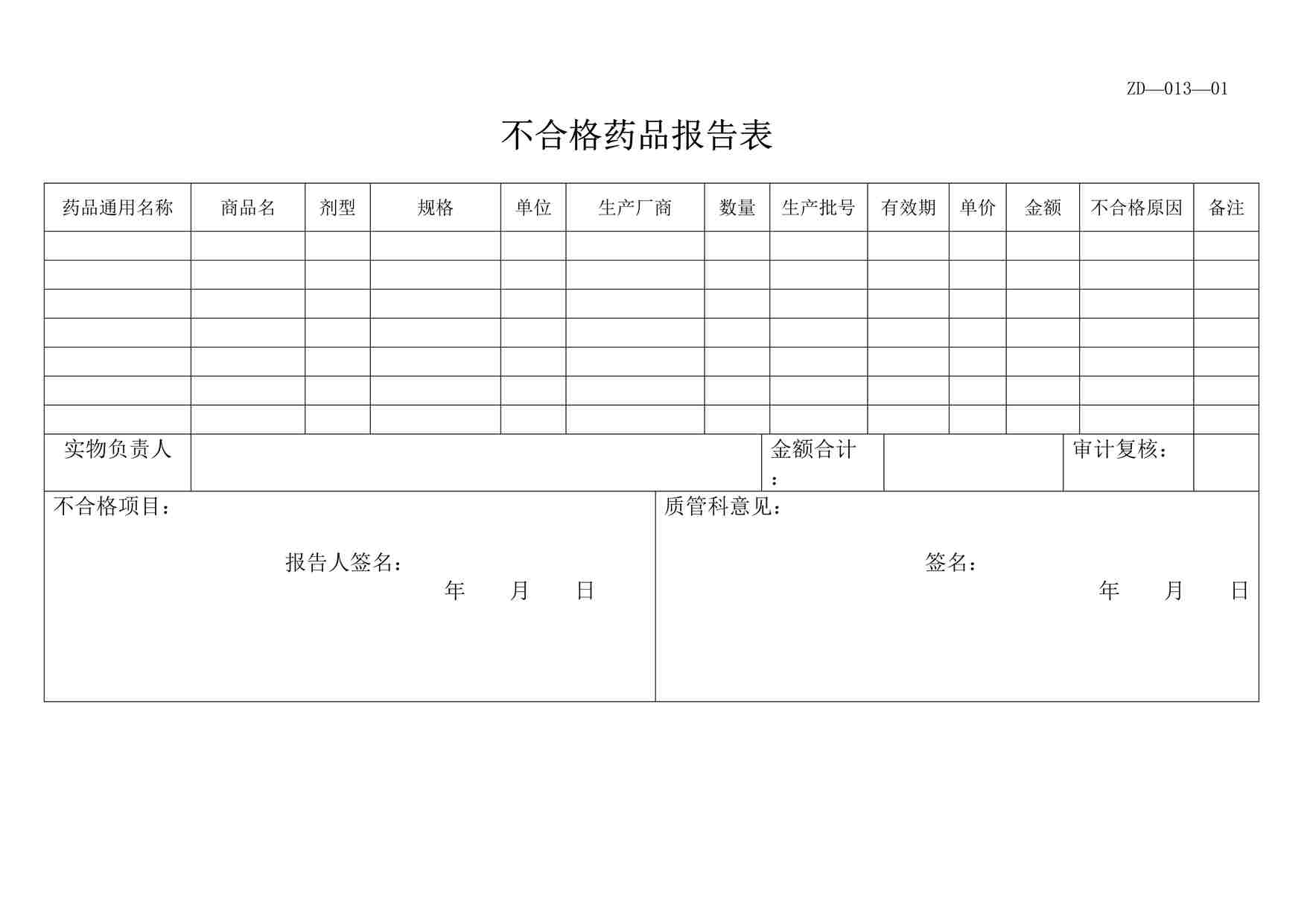 “药品公司不合格药品报告表2DOC”第1页图片