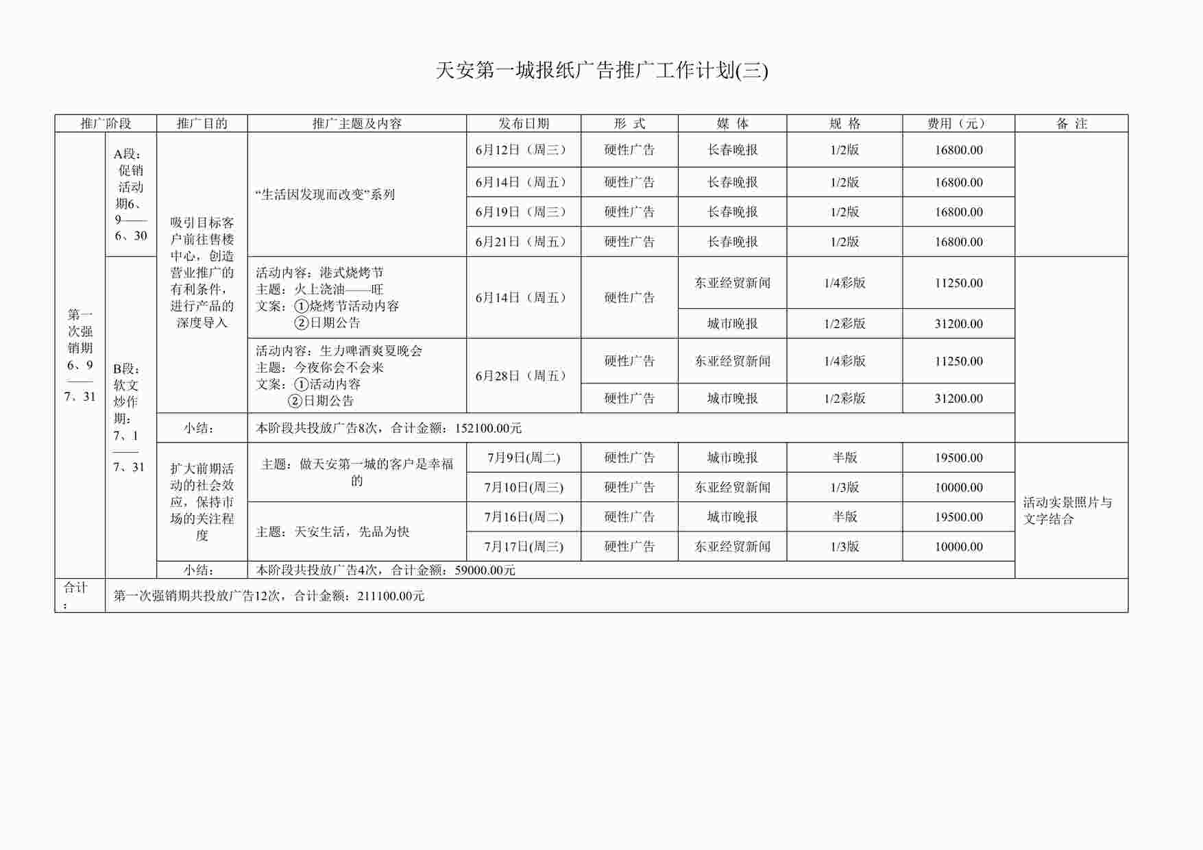 “天安第一城报纸广告推广工作计划(三)DOC”第1页图片