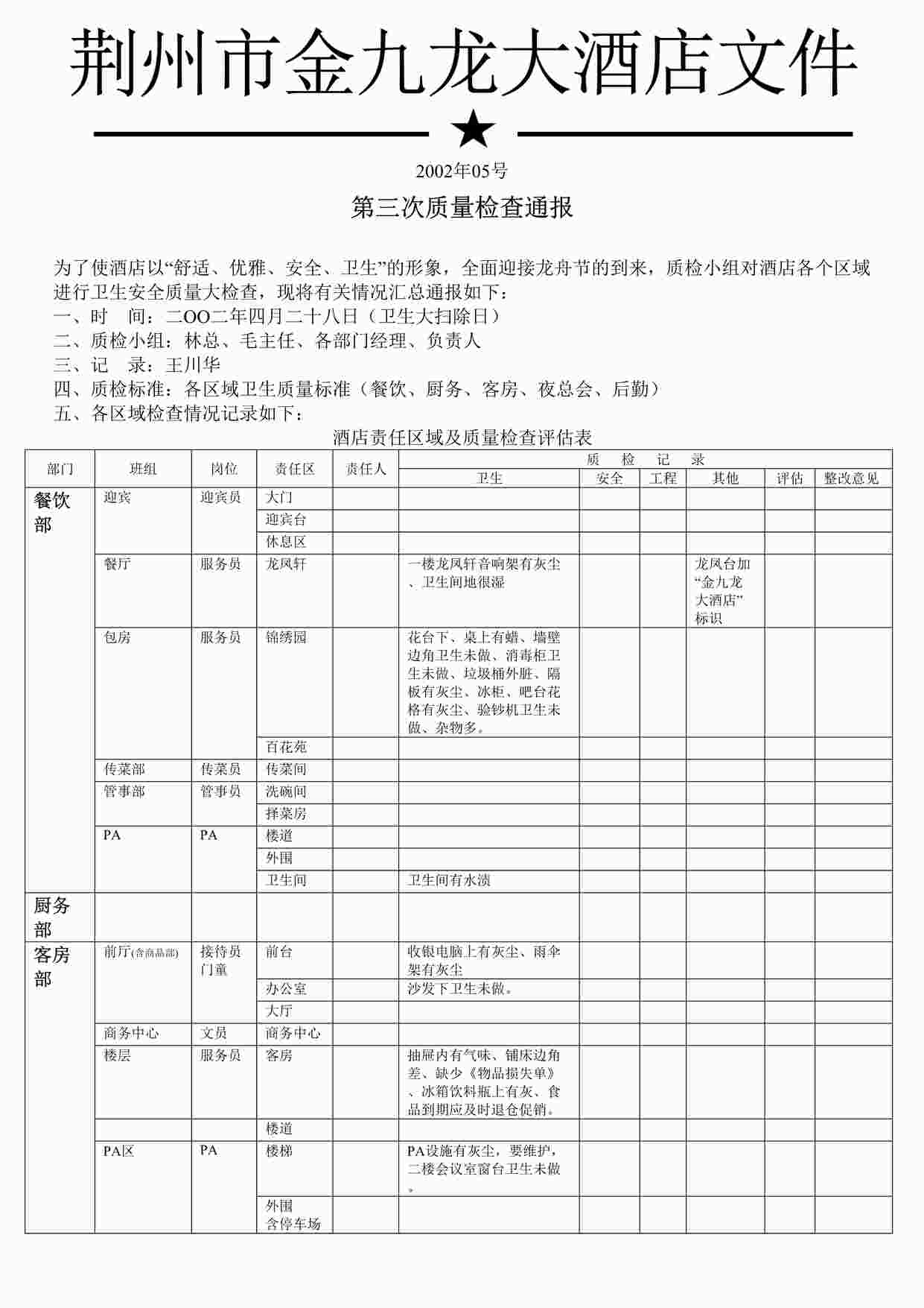 “某大酒店第三次质量检查报告DOC”第1页图片