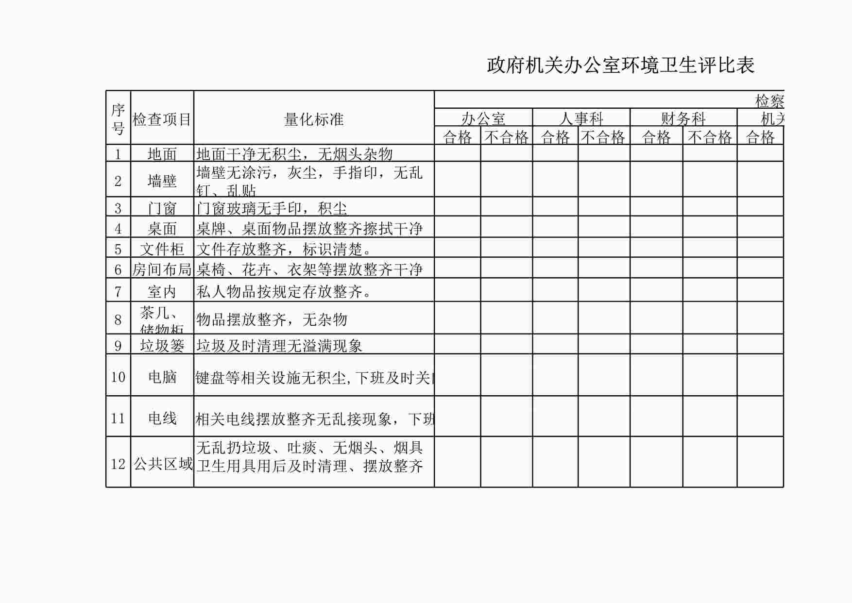 “办公室环境卫生评比表XLSX”第1页图片