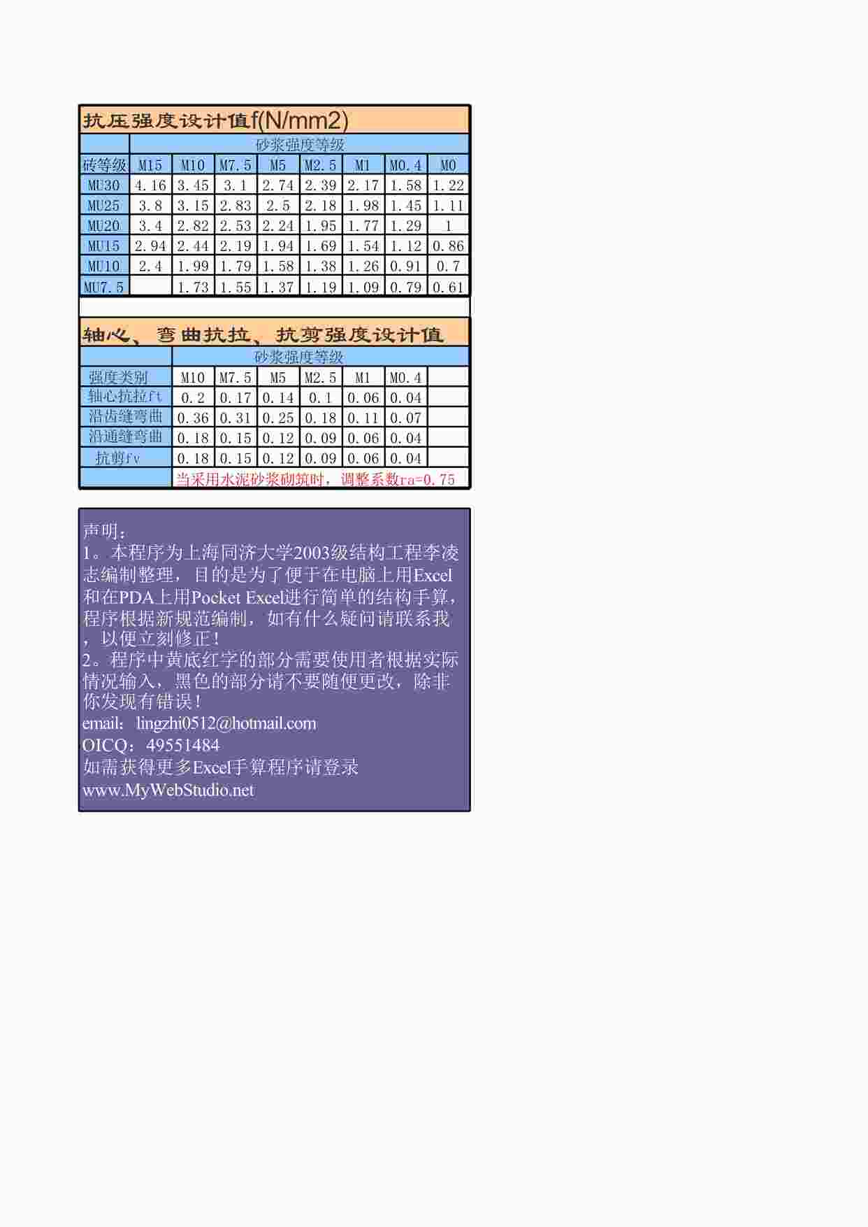 “参数查询-砖砌体抗拉强度、抗压强度、抗剪强度XLS”第1页图片