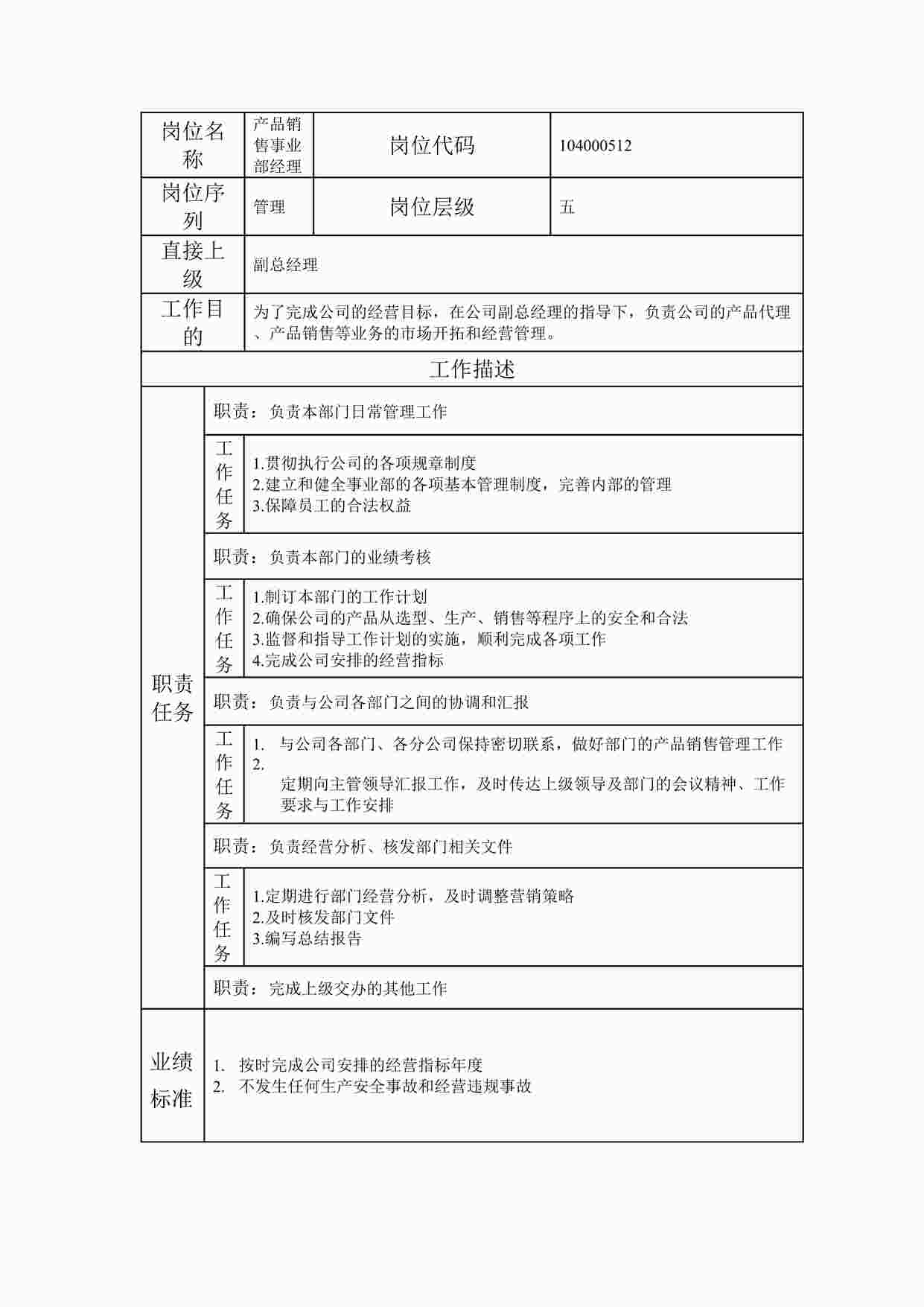 “2024年某公司产品销售事业部经理职位说明书DOC”第1页图片